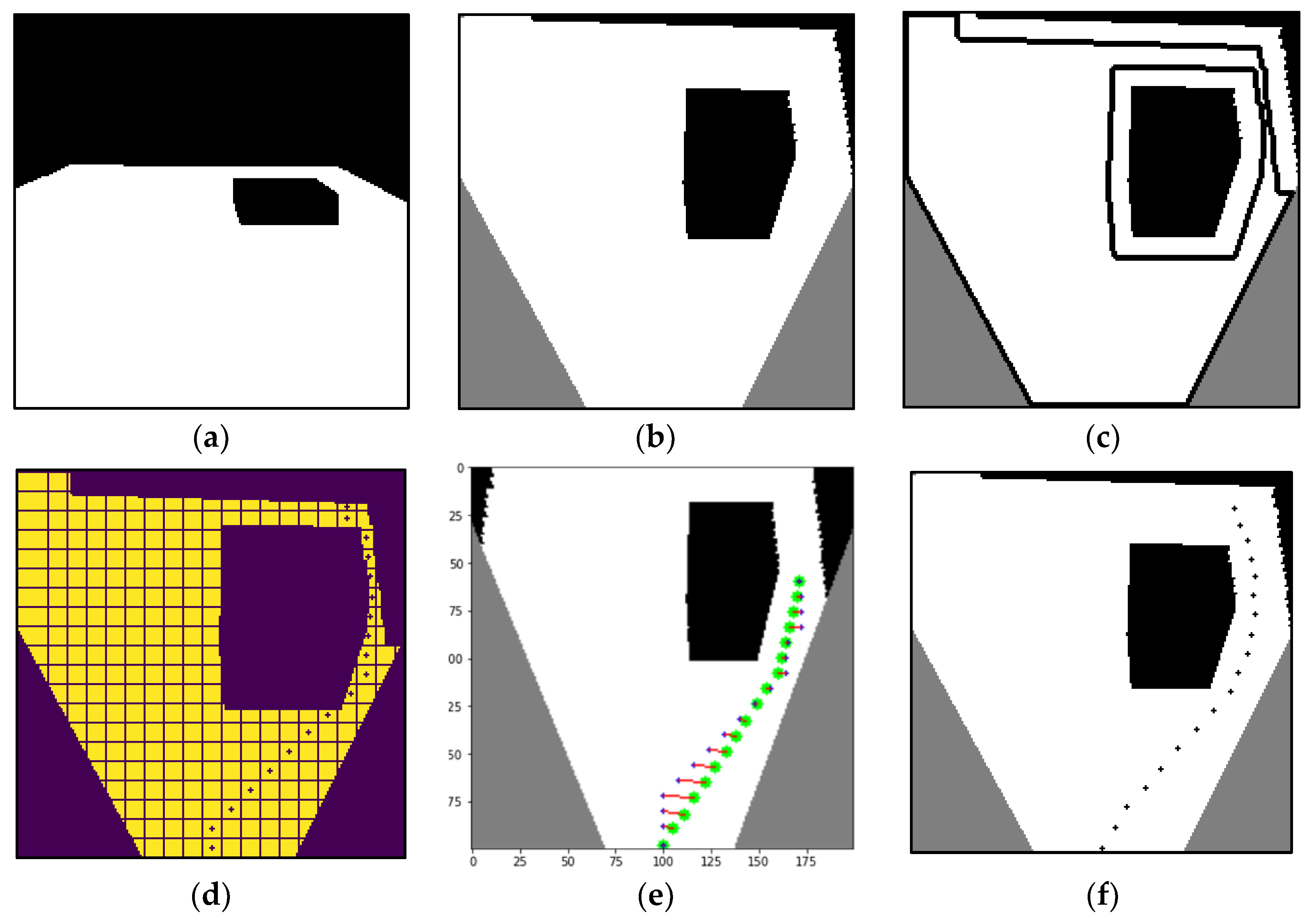 Electronics 12 00533 g007