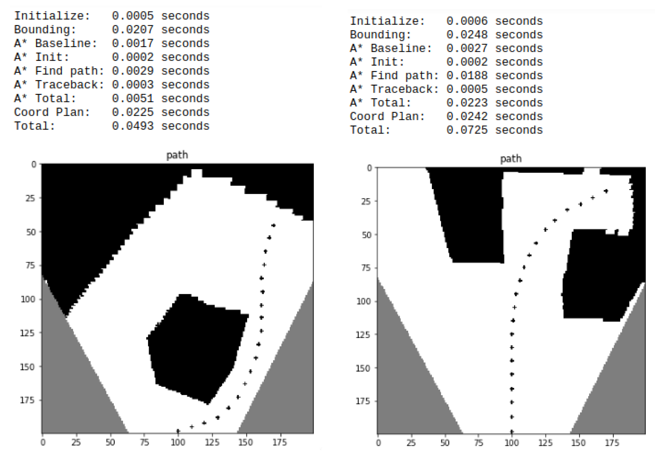 Electronics 12 00533 g015