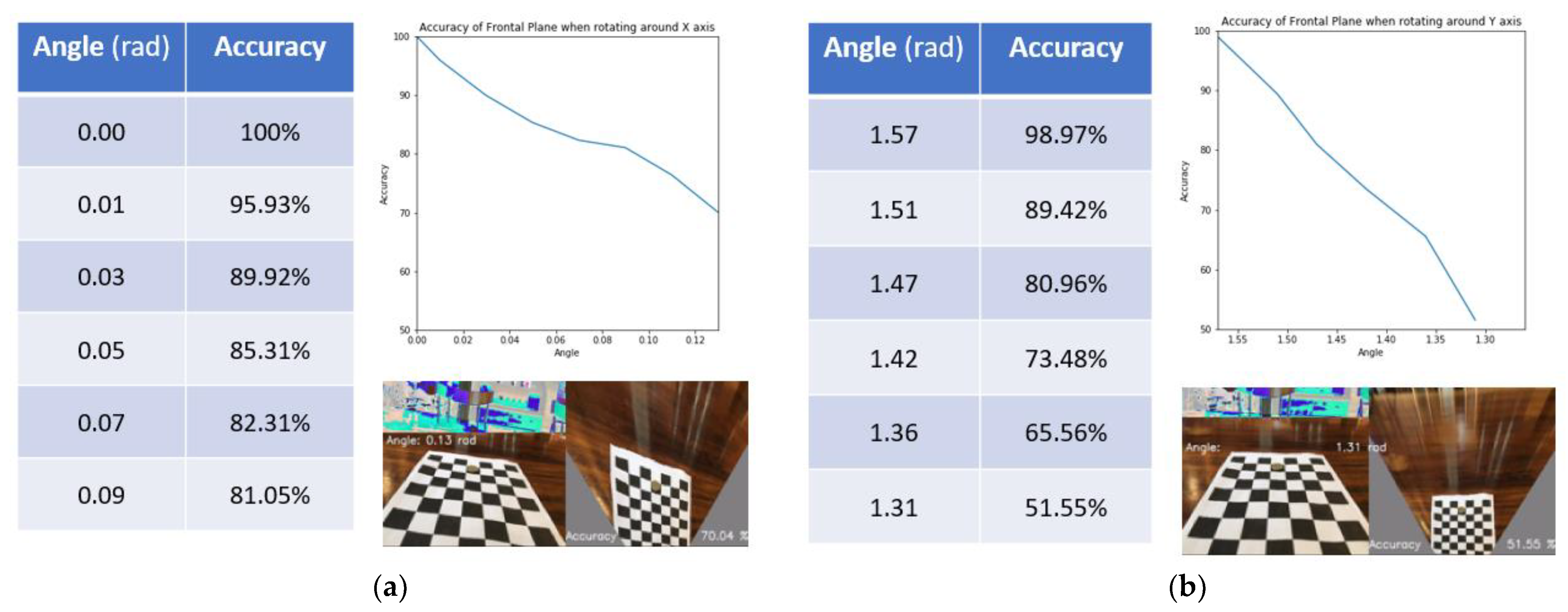 Electronics 12 00533 g017