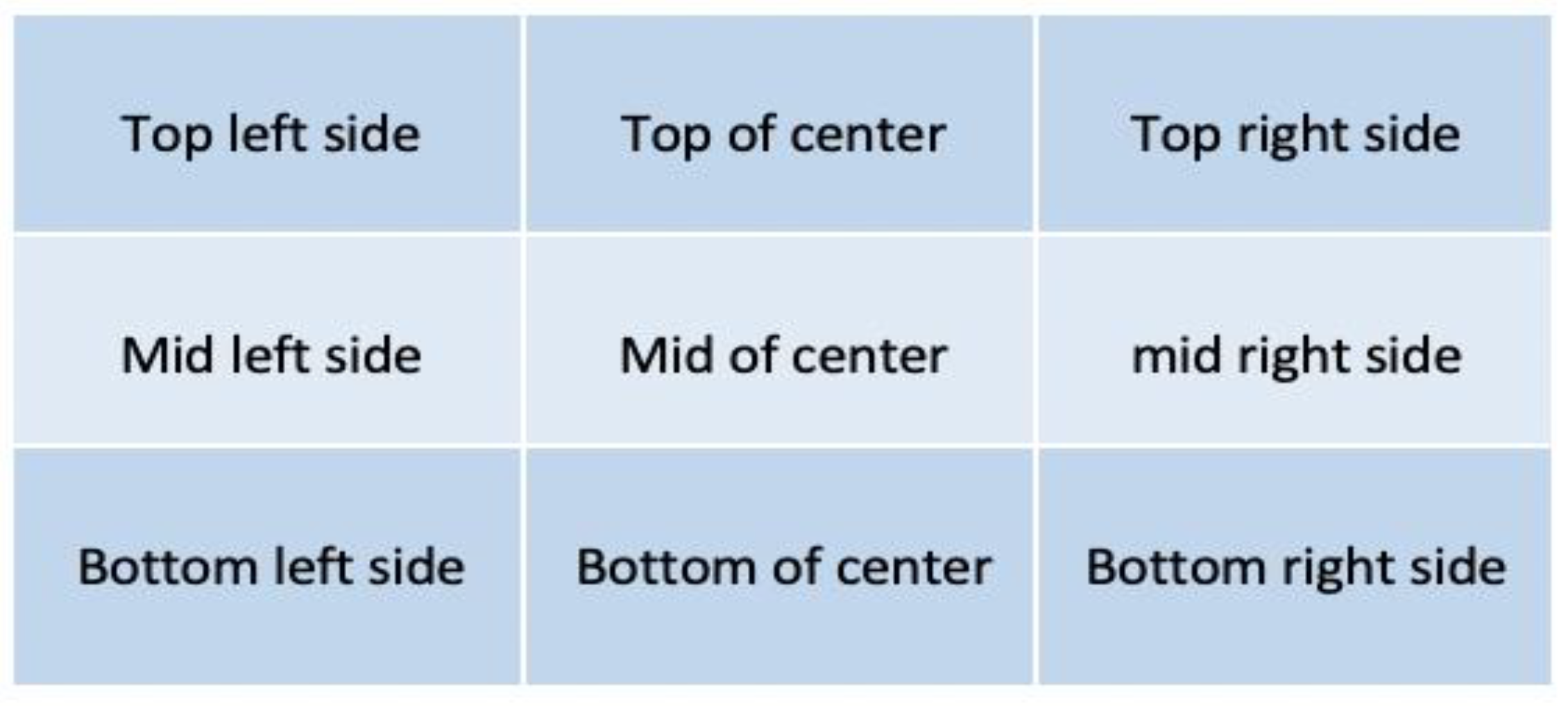 Electronics 12 00541 g003 Electronics 12 00541 g003