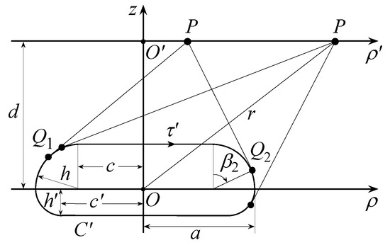 Electronics 12 00542 g0a2