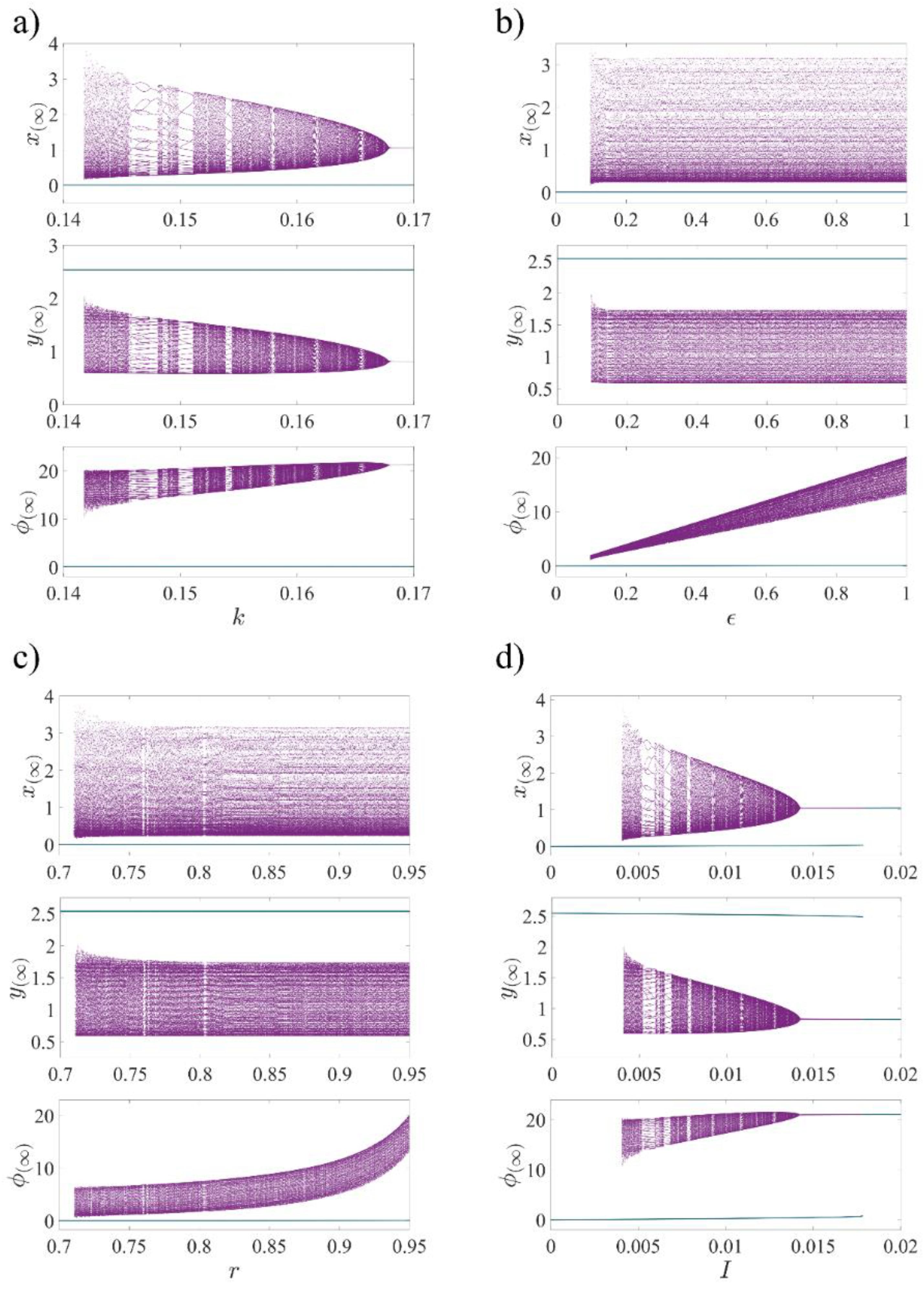 Electronics 12 00545 g001