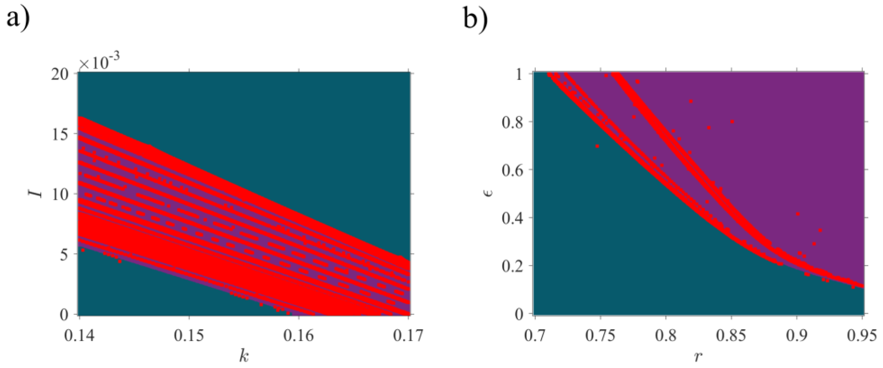 Electronics 12 00545 g002