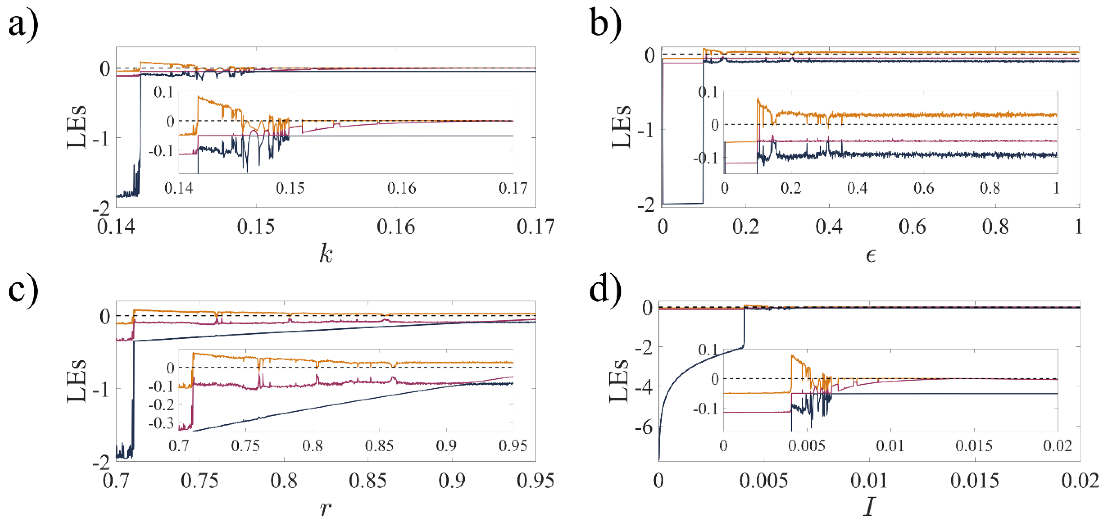 Electronics 12 00545 g003