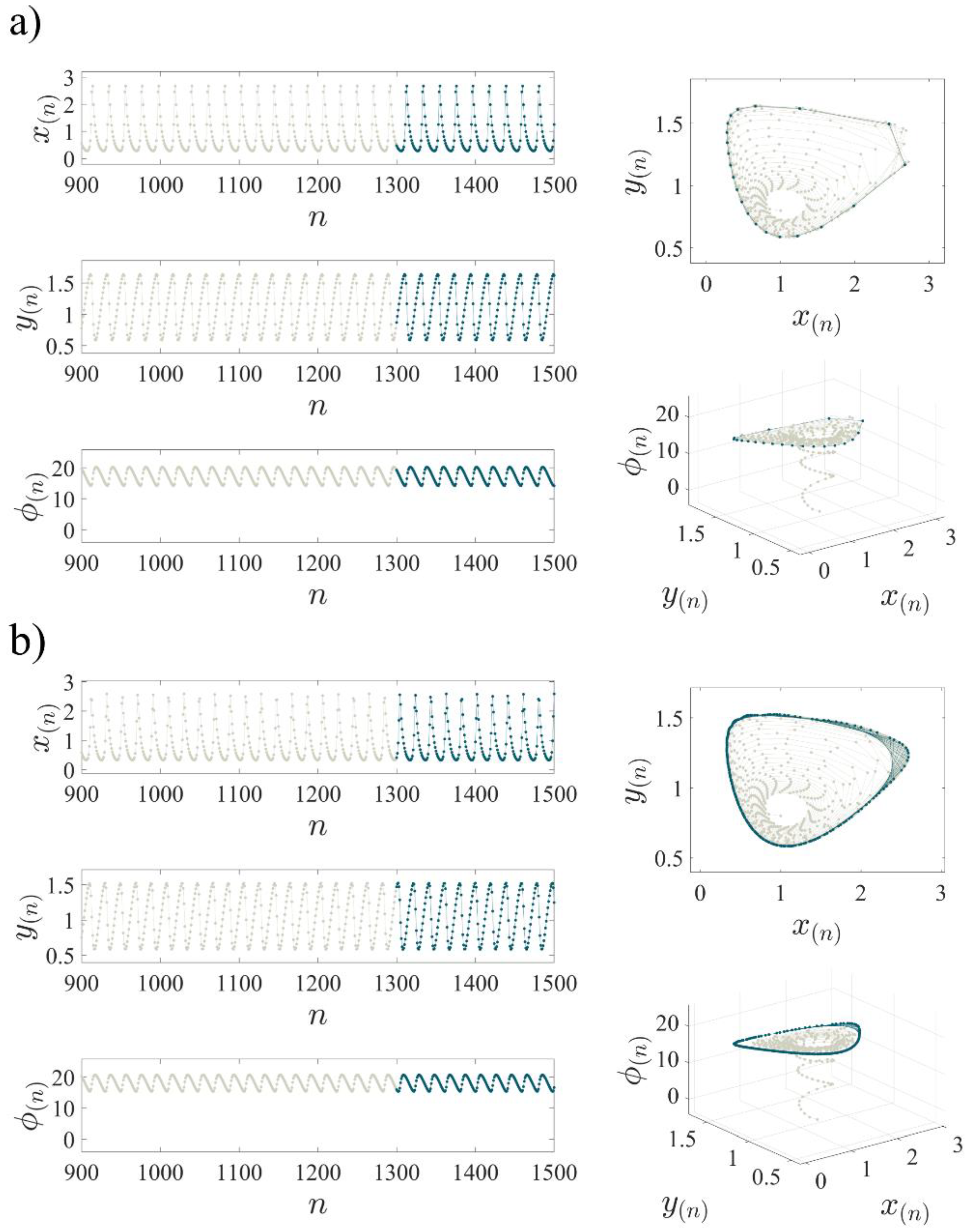 Electronics 12 00545 g004