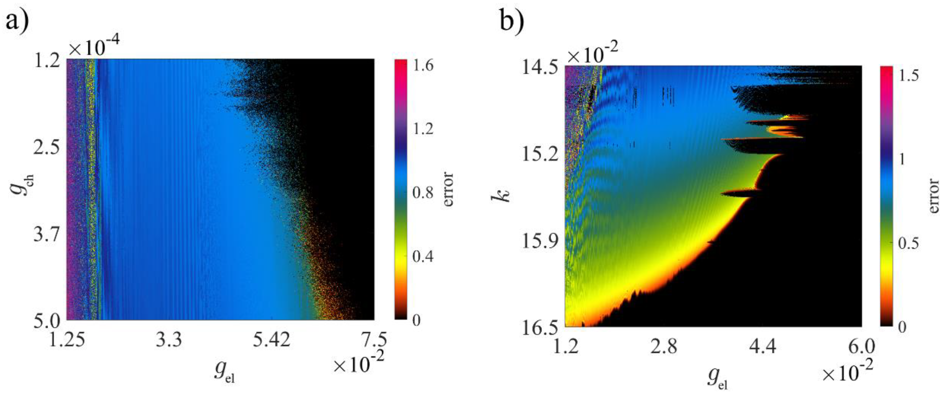 Electronics 12 00545 g007