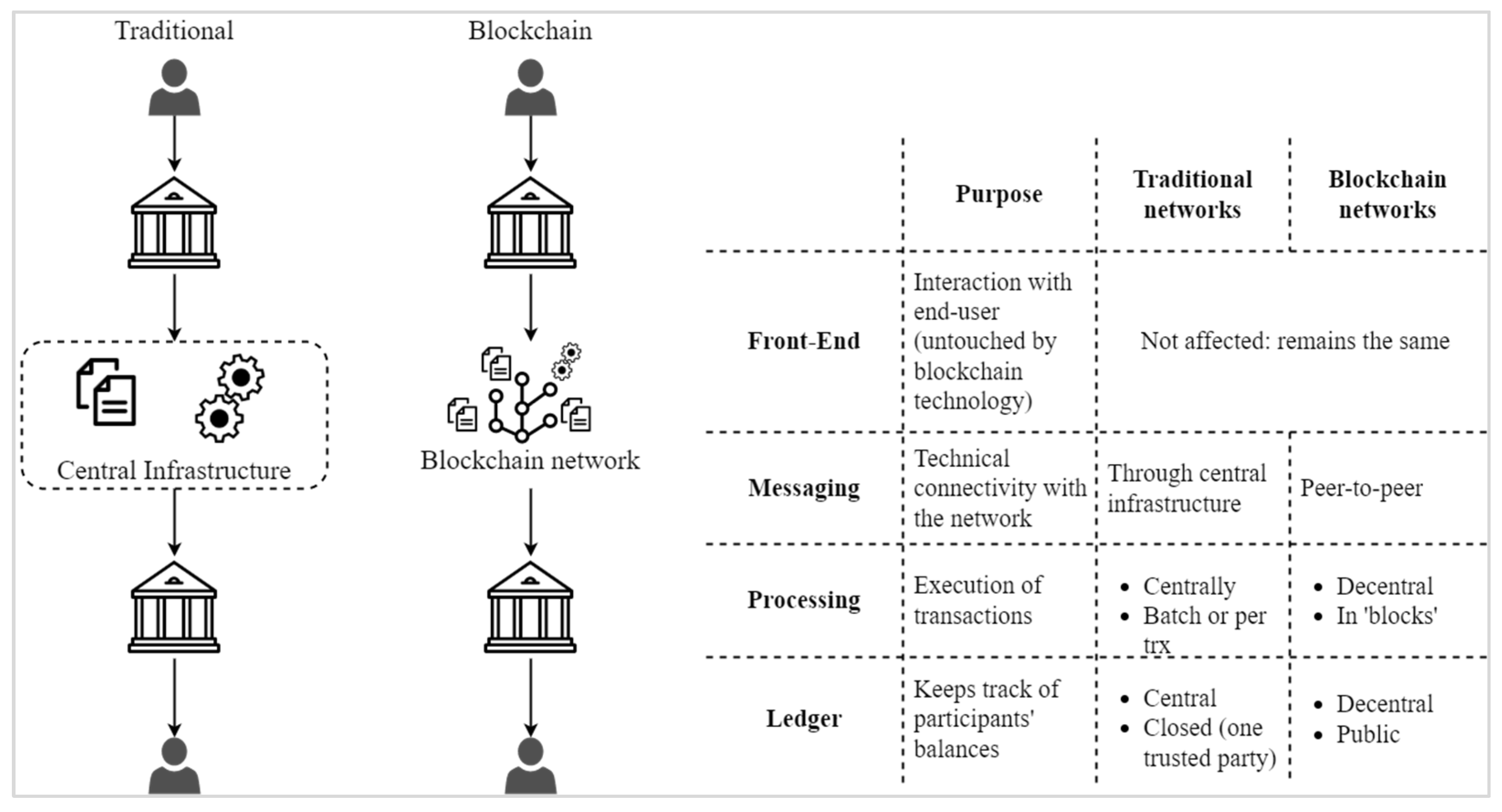 Electronics 12 00546 g002 Electronics 12 00546 g002