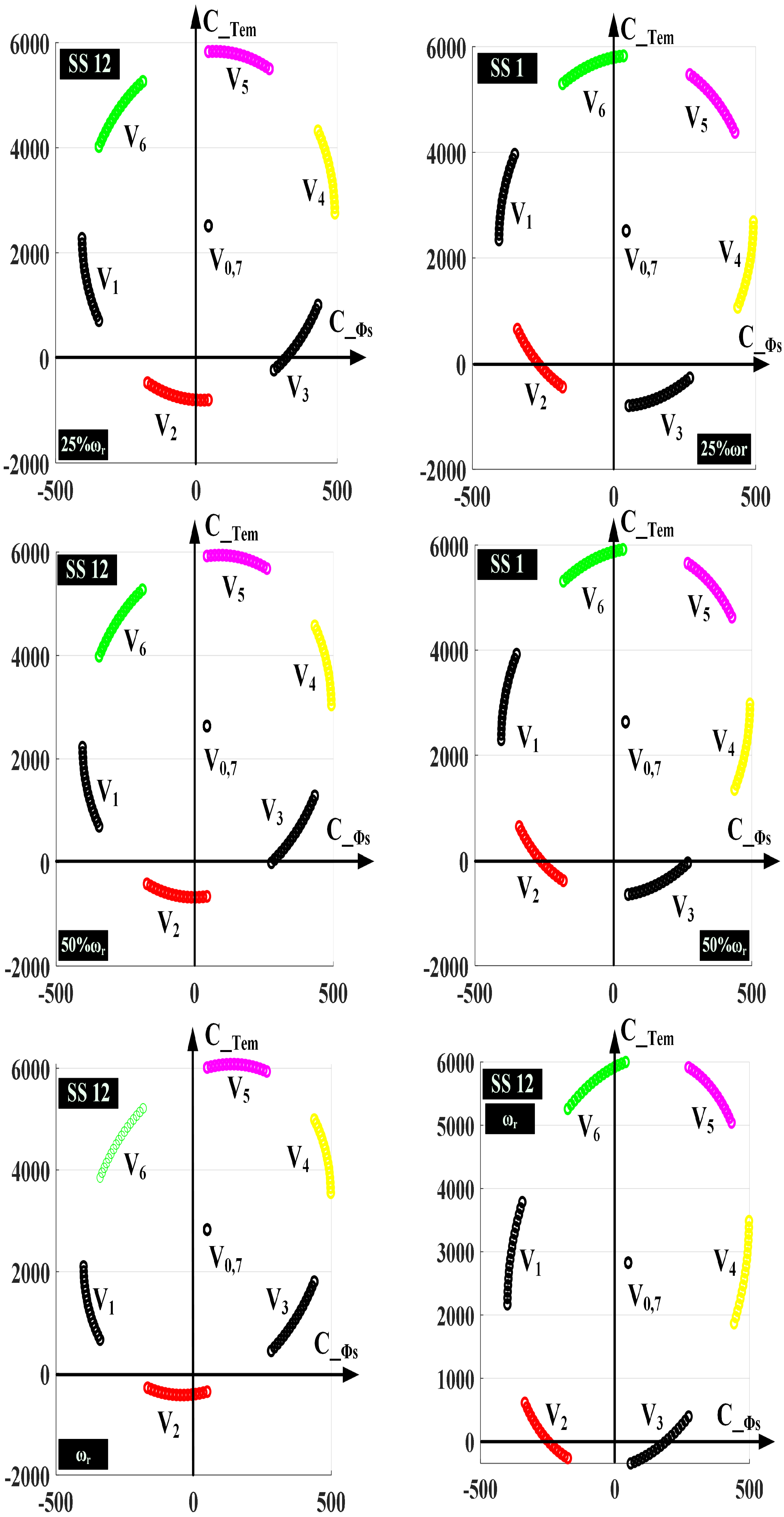 Electronics 12 00549 g005
