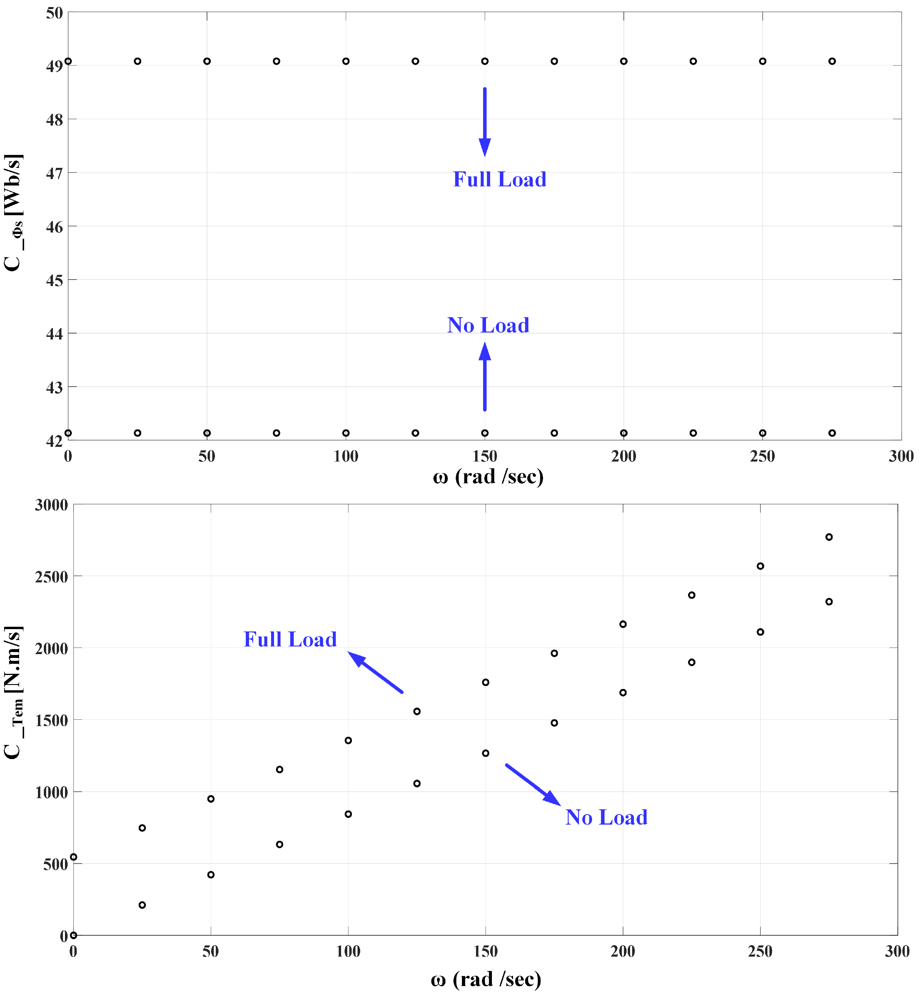 Electronics 12 00549 g007