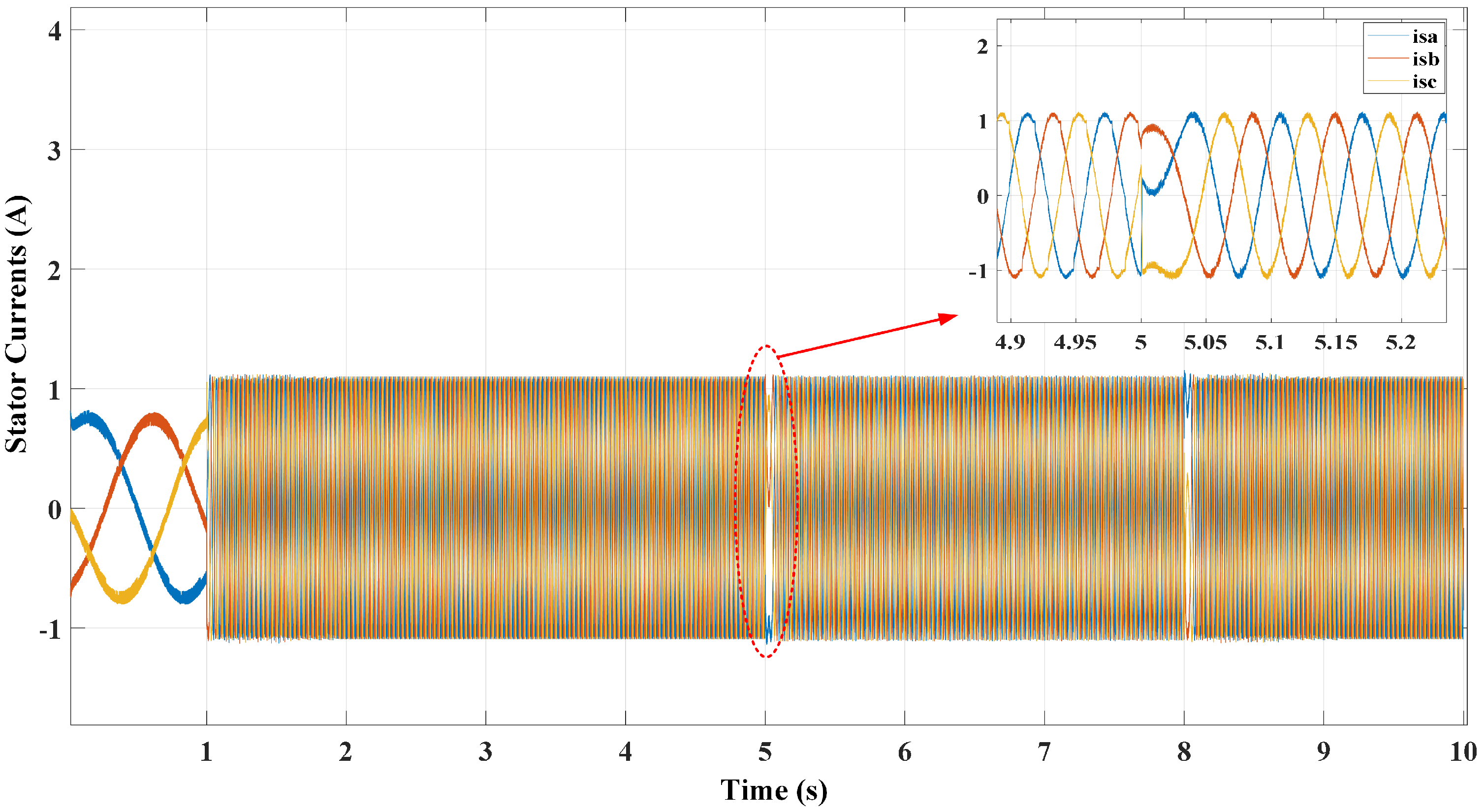 Electronics 12 00549 g010