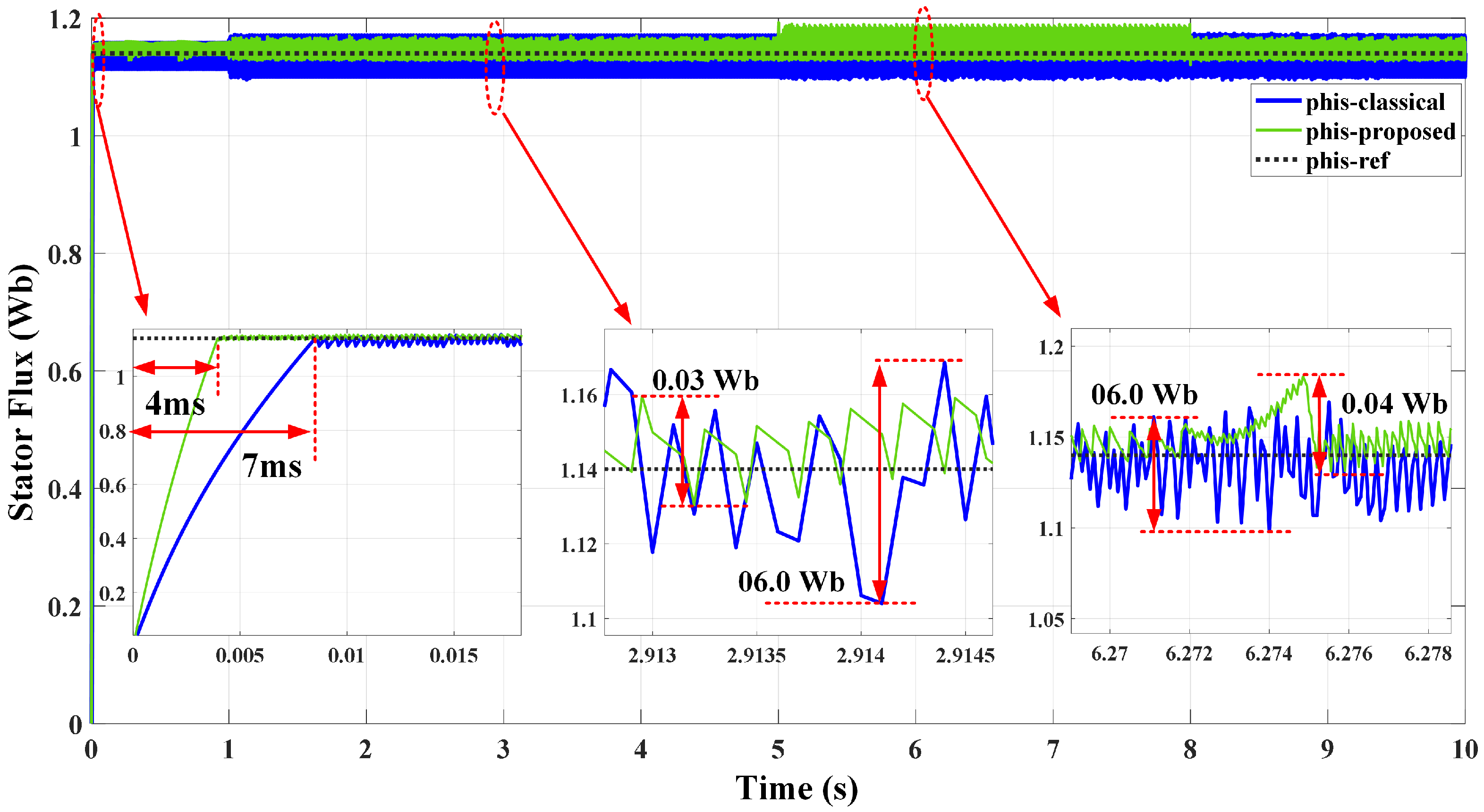 Electronics 12 00549 g014