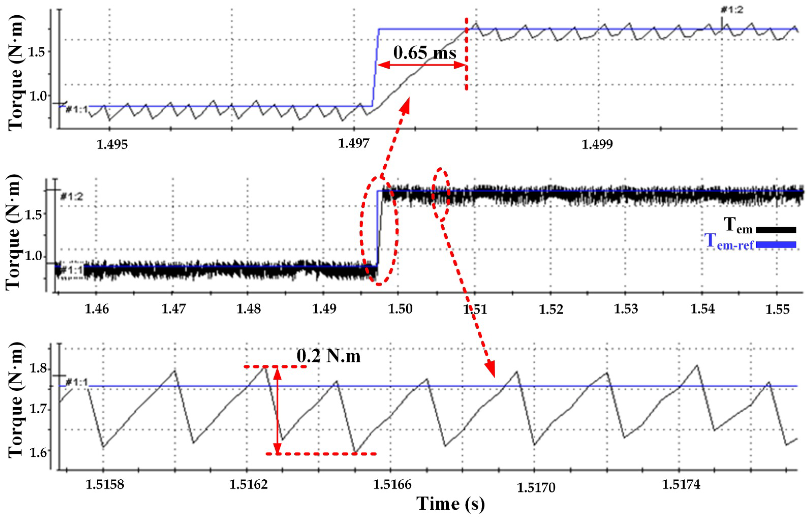 Electronics 12 00549 g023