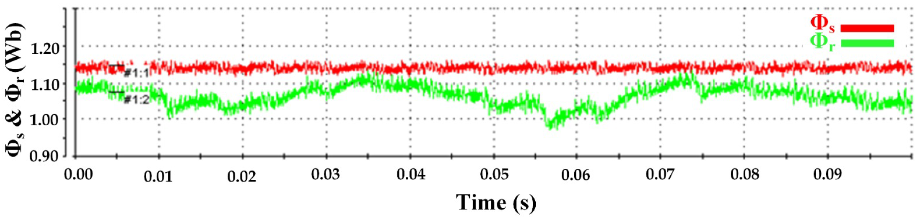 Electronics 12 00549 g024