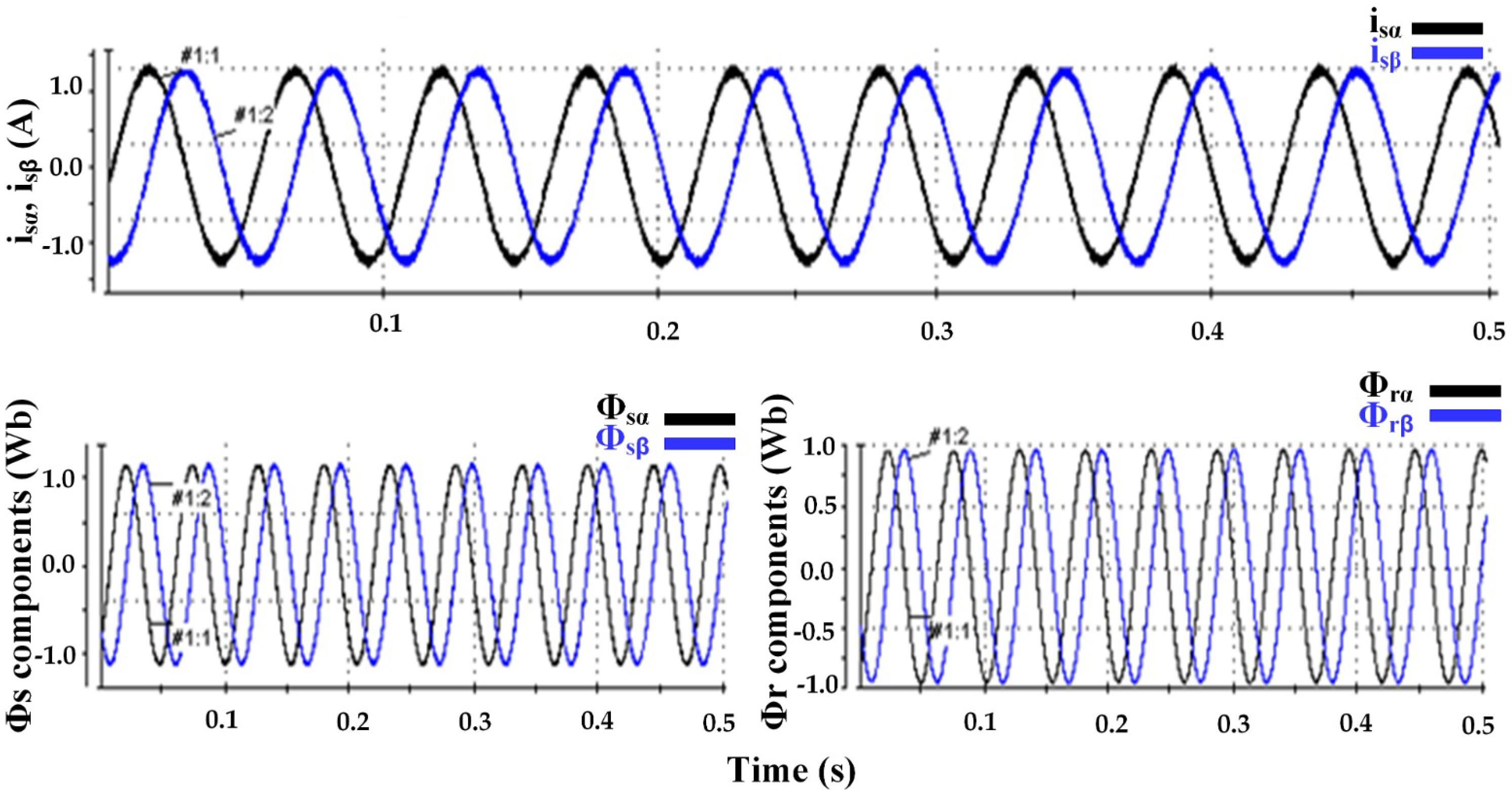 Electronics 12 00549 g025