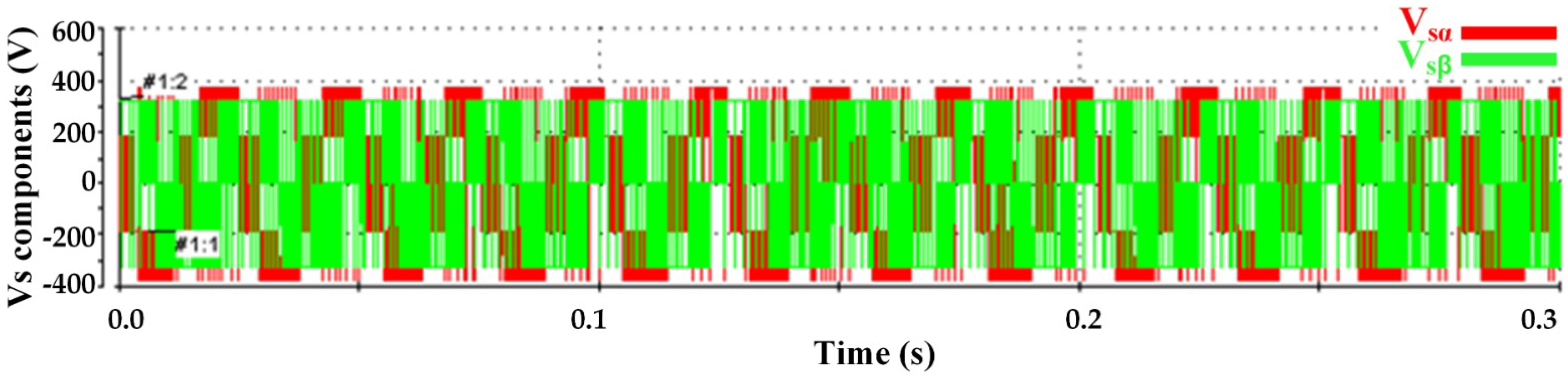 Electronics 12 00549 g026