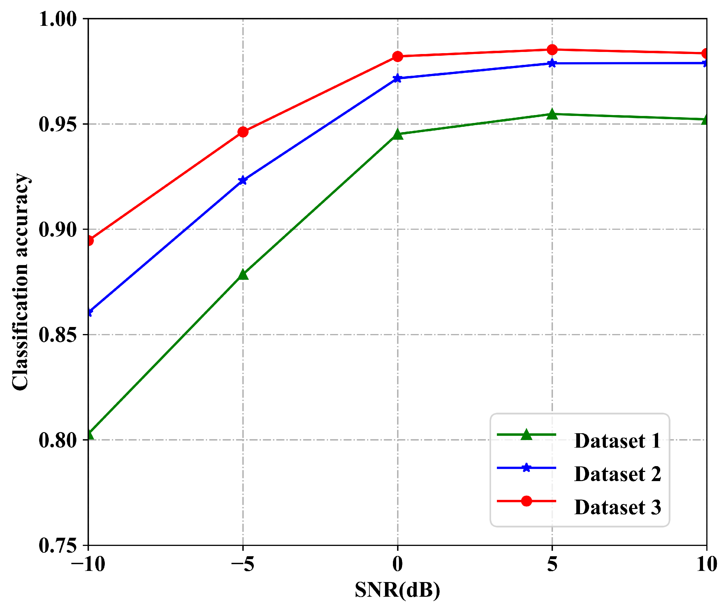 Electronics 12 00552 g002