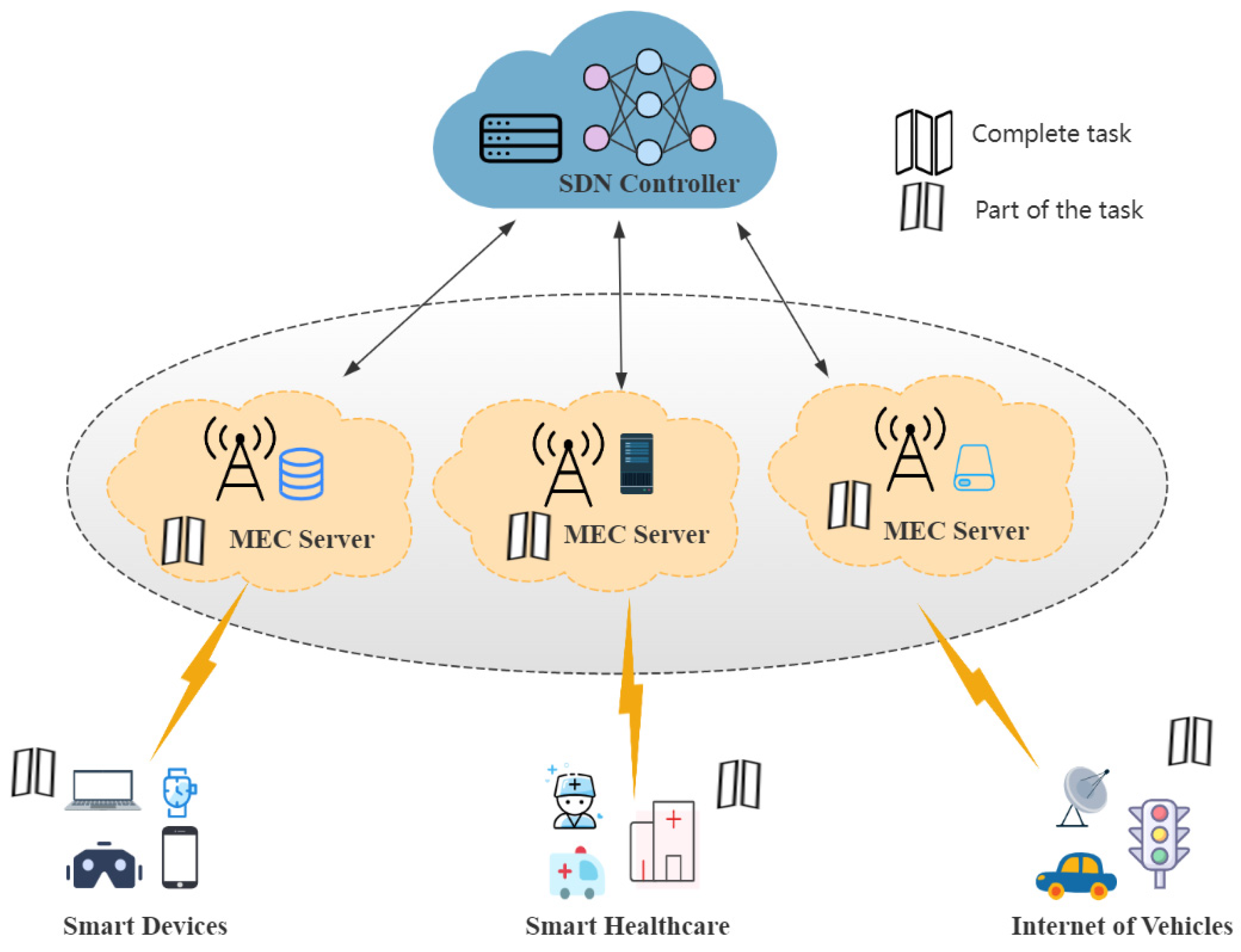 Electronics 12 00562 g001