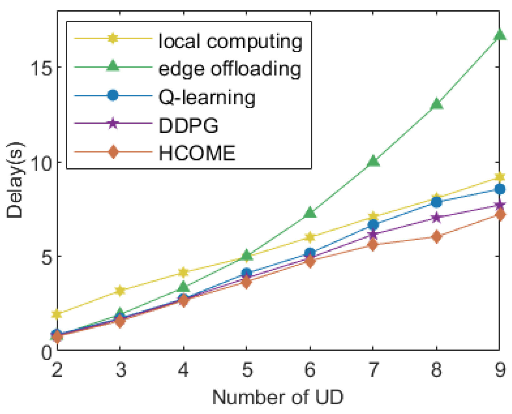 Electronics 12 00562 g003
