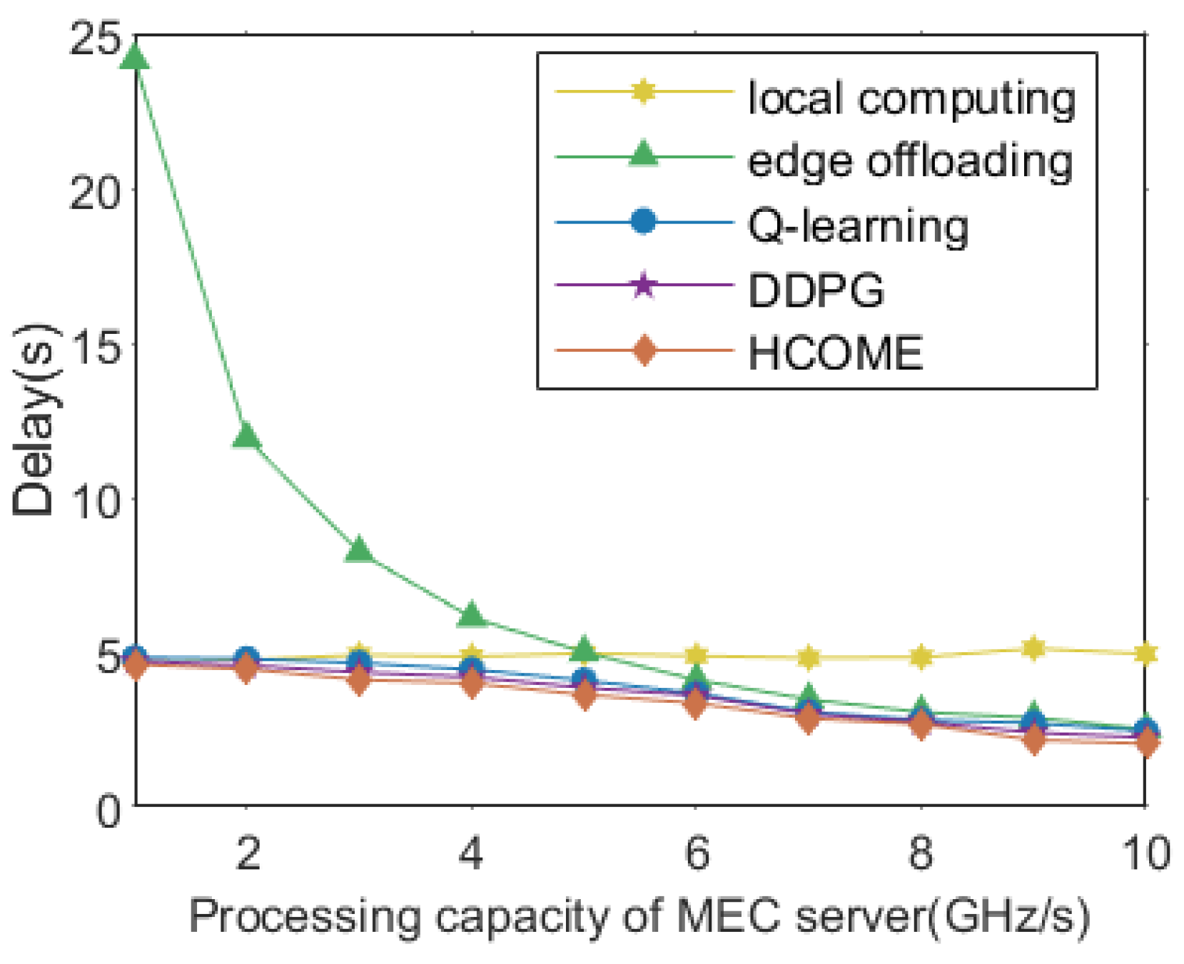 Electronics 12 00562 g004