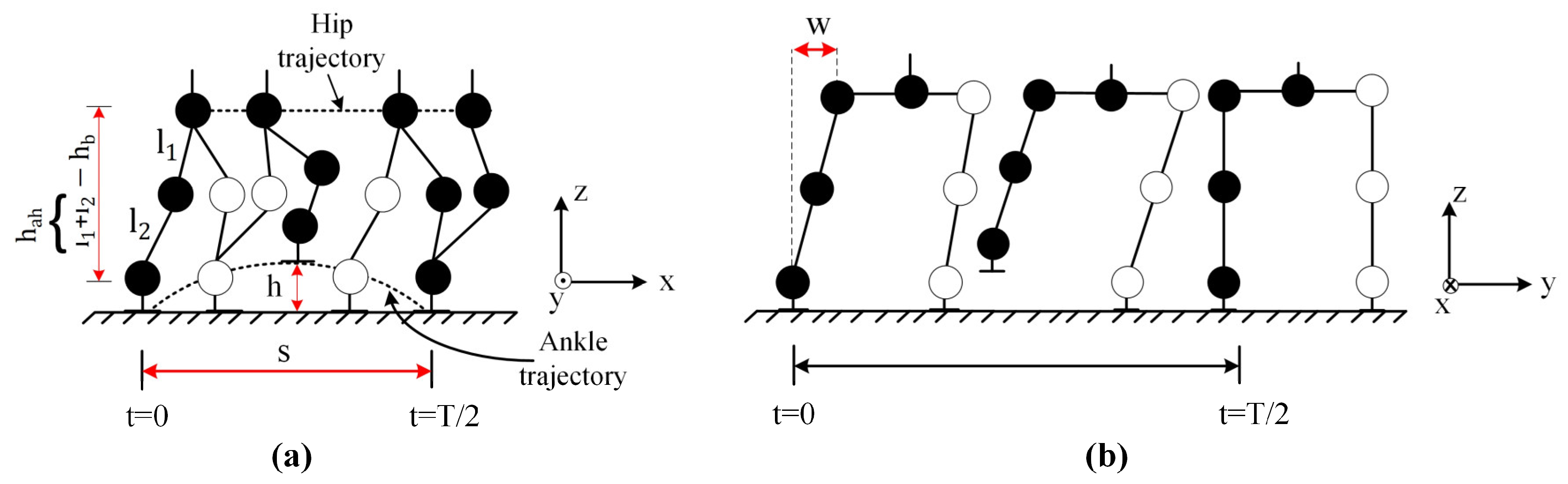 Electronics 12 00568 g004 Electronics 12 00568 g004