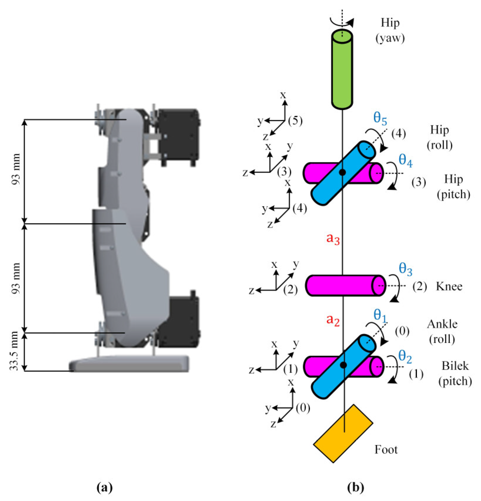 Electronics 12 00568 g005 Electronics 12 00568 g005