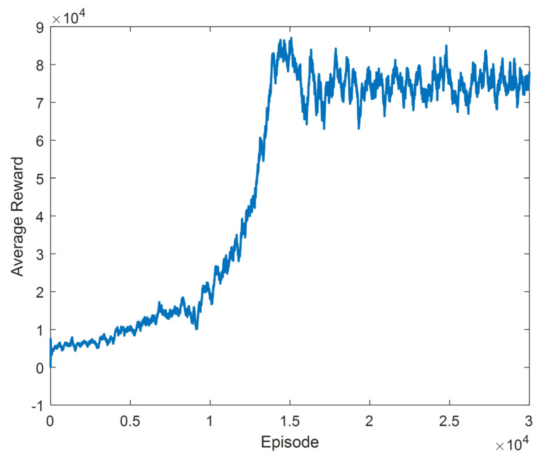 Electronics 12 00568 g017 Electronics 12 00568 g017