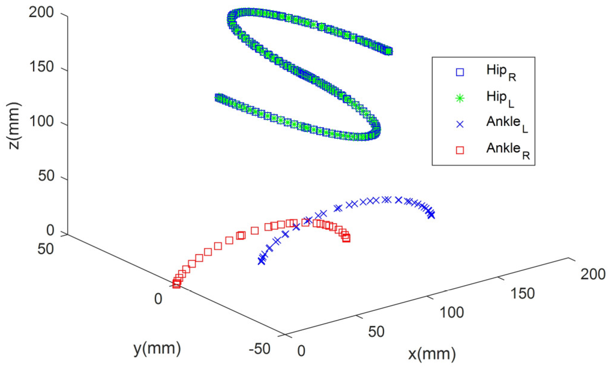 Electronics 12 00568 g018 Electronics 12 00568 g018