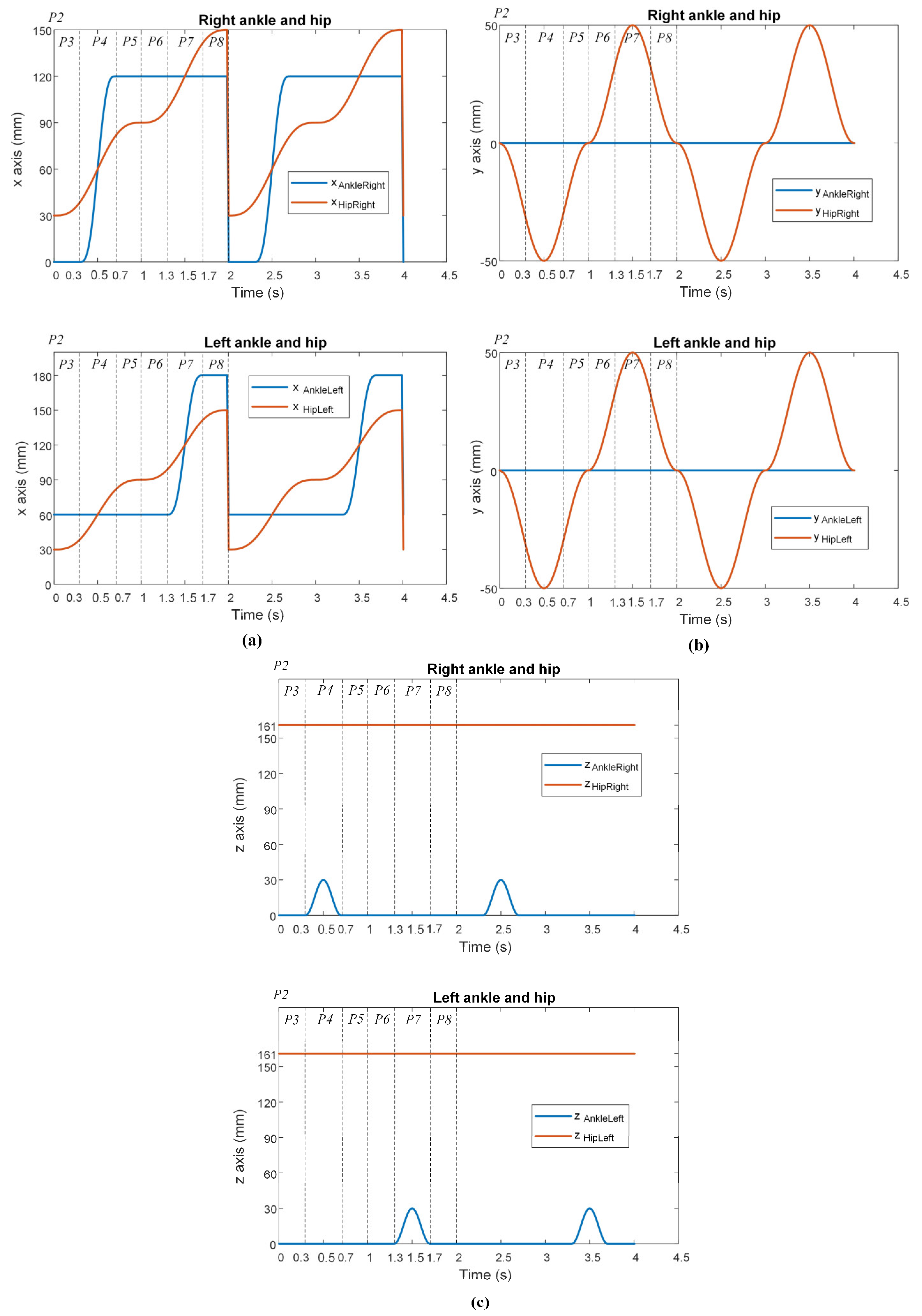 Electronics 12 00568 g019 Electronics 12 00568 g019
