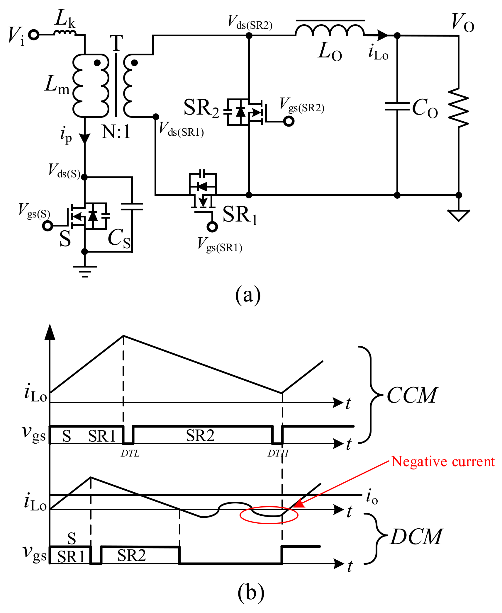 Electronics 12 00575 g001