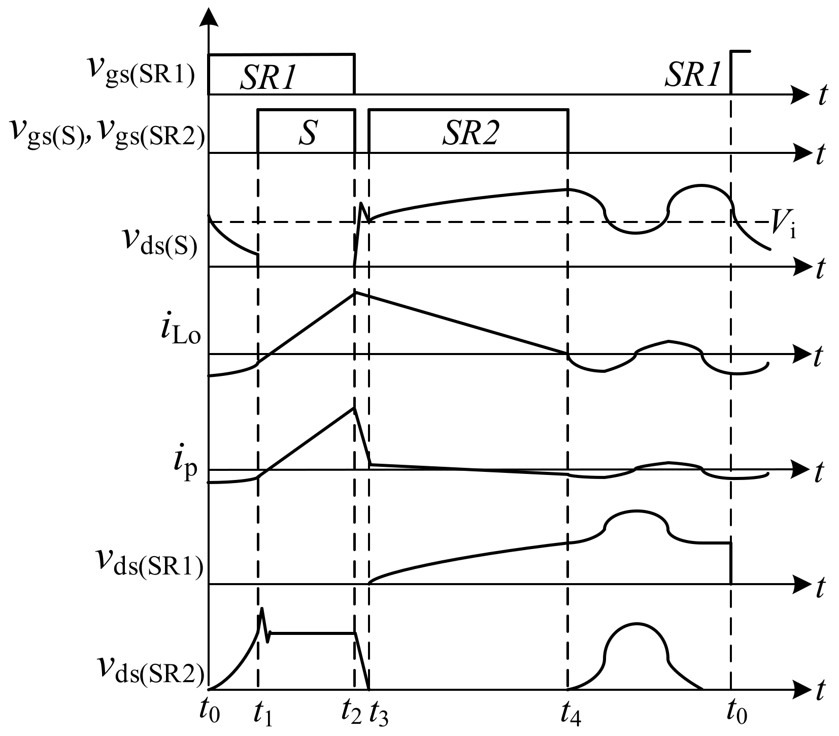 Electronics 12 00575 g002