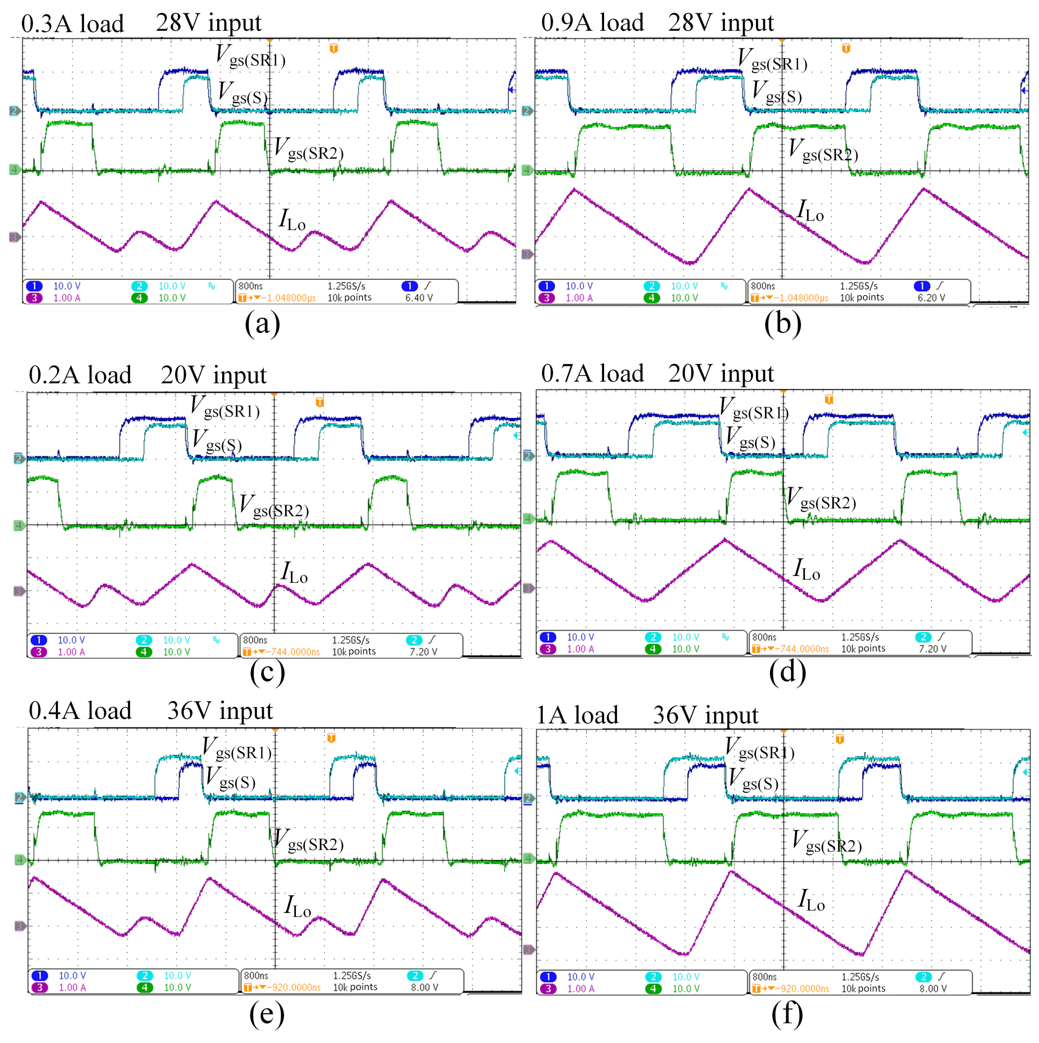Electronics 12 00575 g010