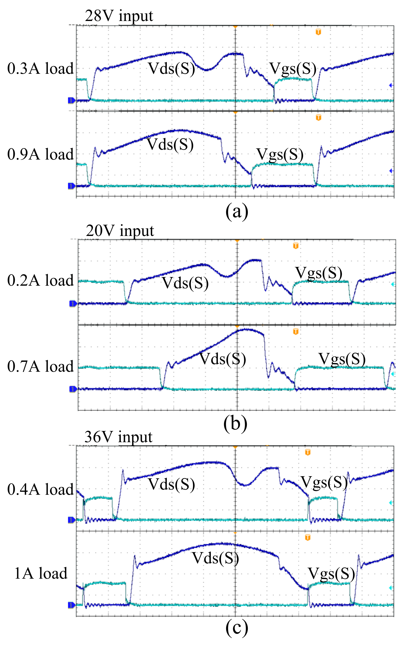 Electronics 12 00575 g011