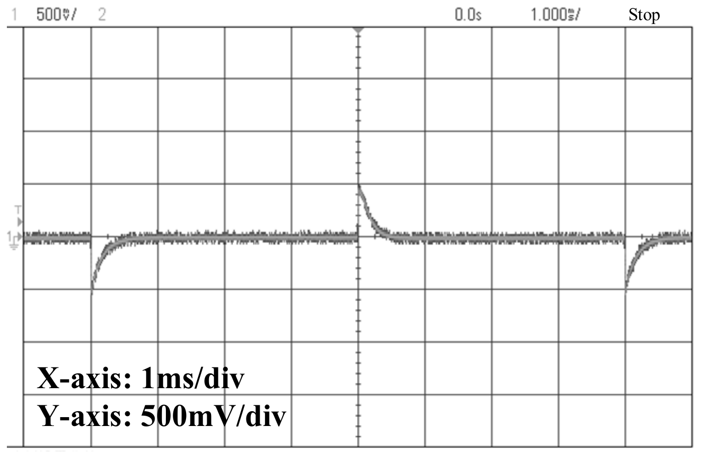Electronics 12 00575 g012