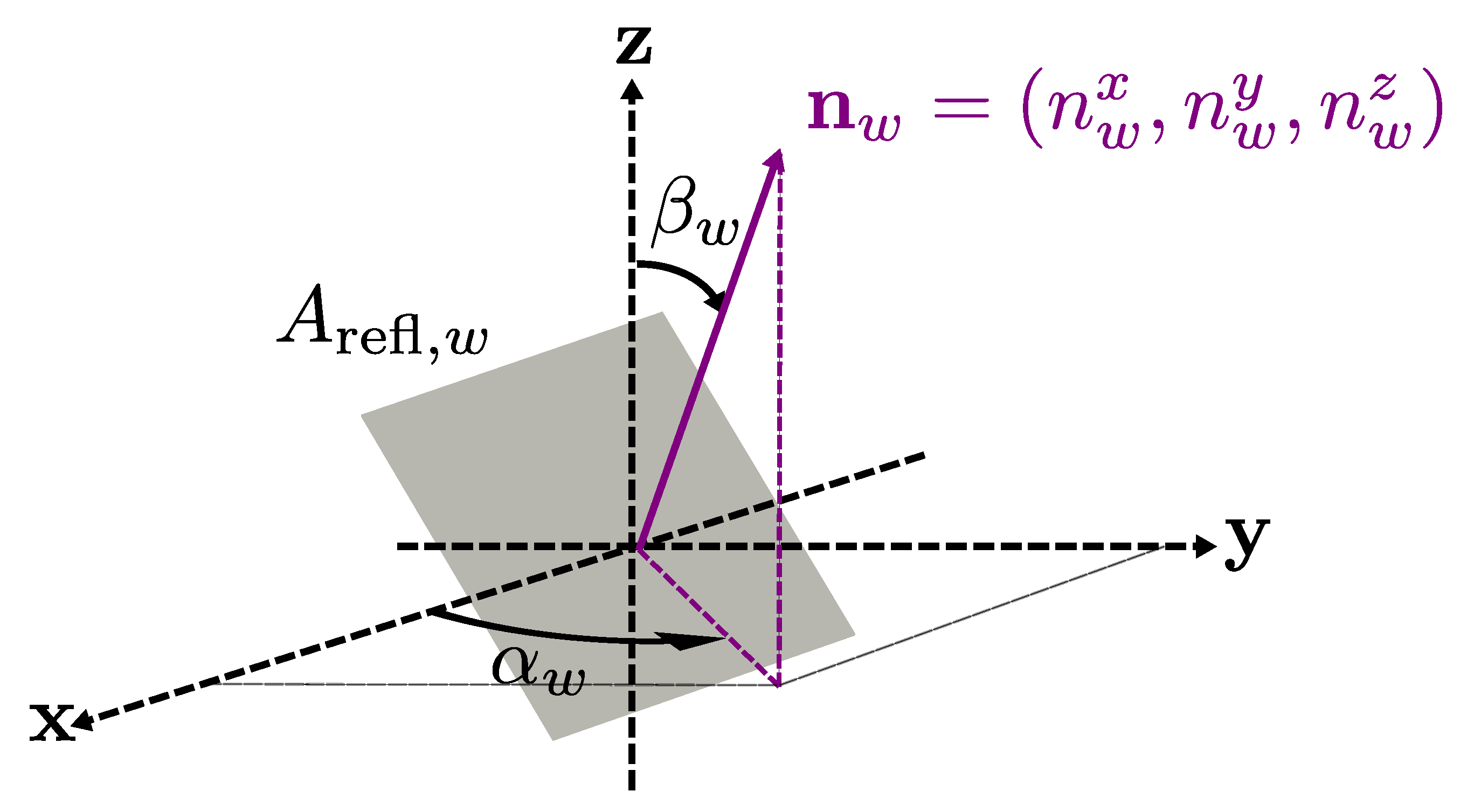 Electronics 12 00577 g002