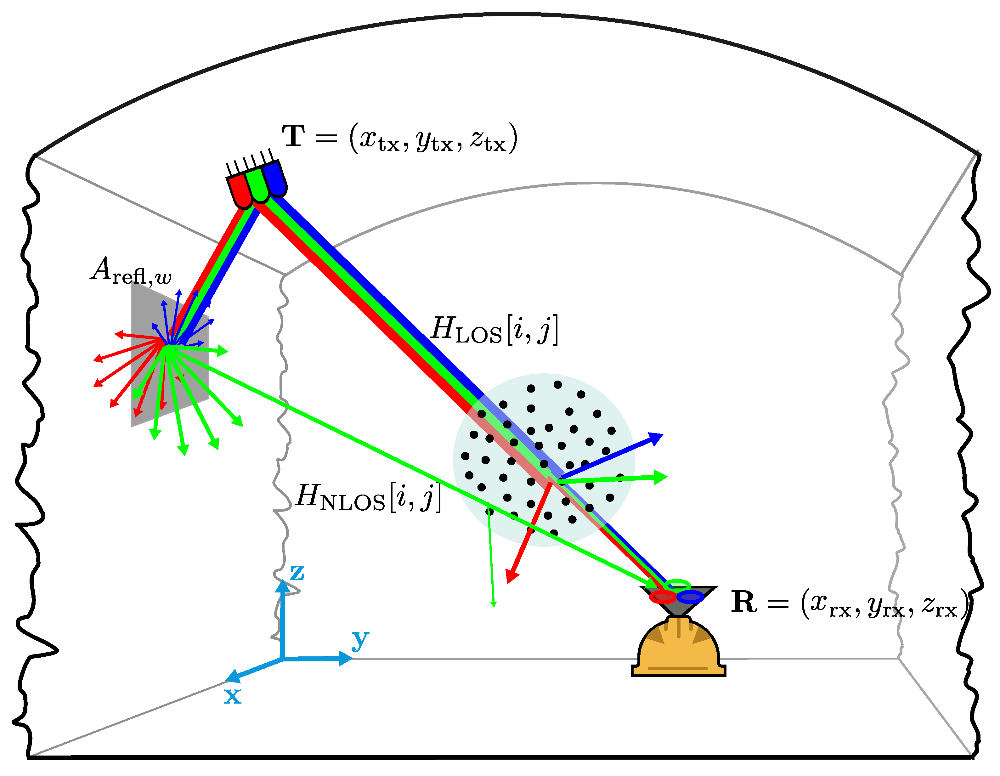 Electronics 12 00577 g003