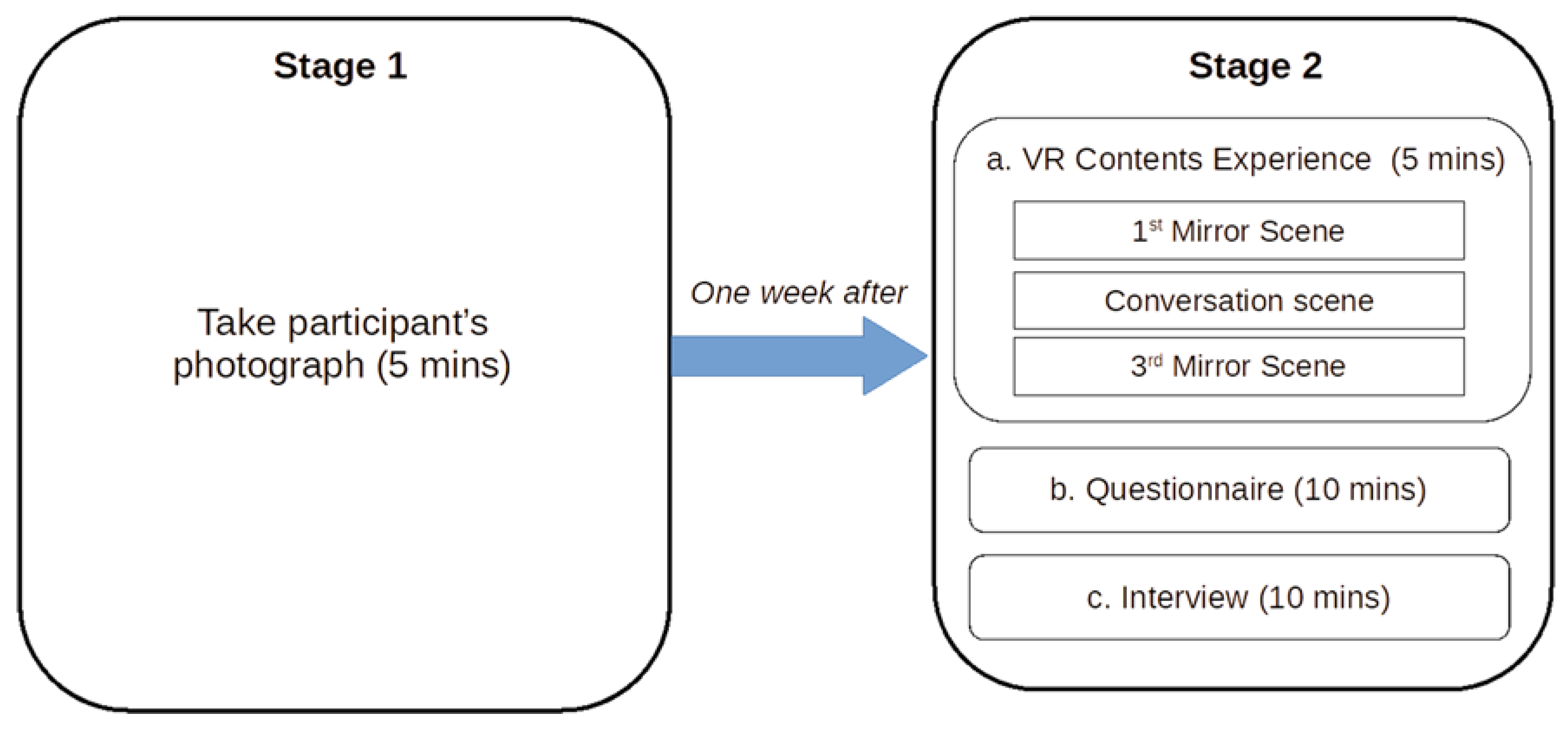 Electronics 12 00583 g001