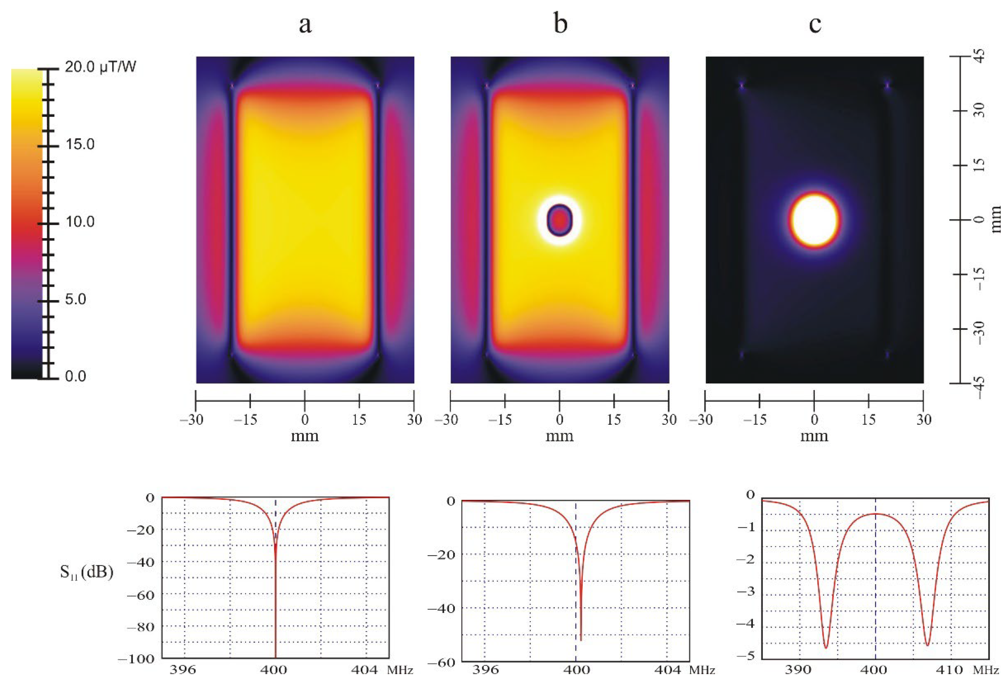 Electronics 12 00594 g004