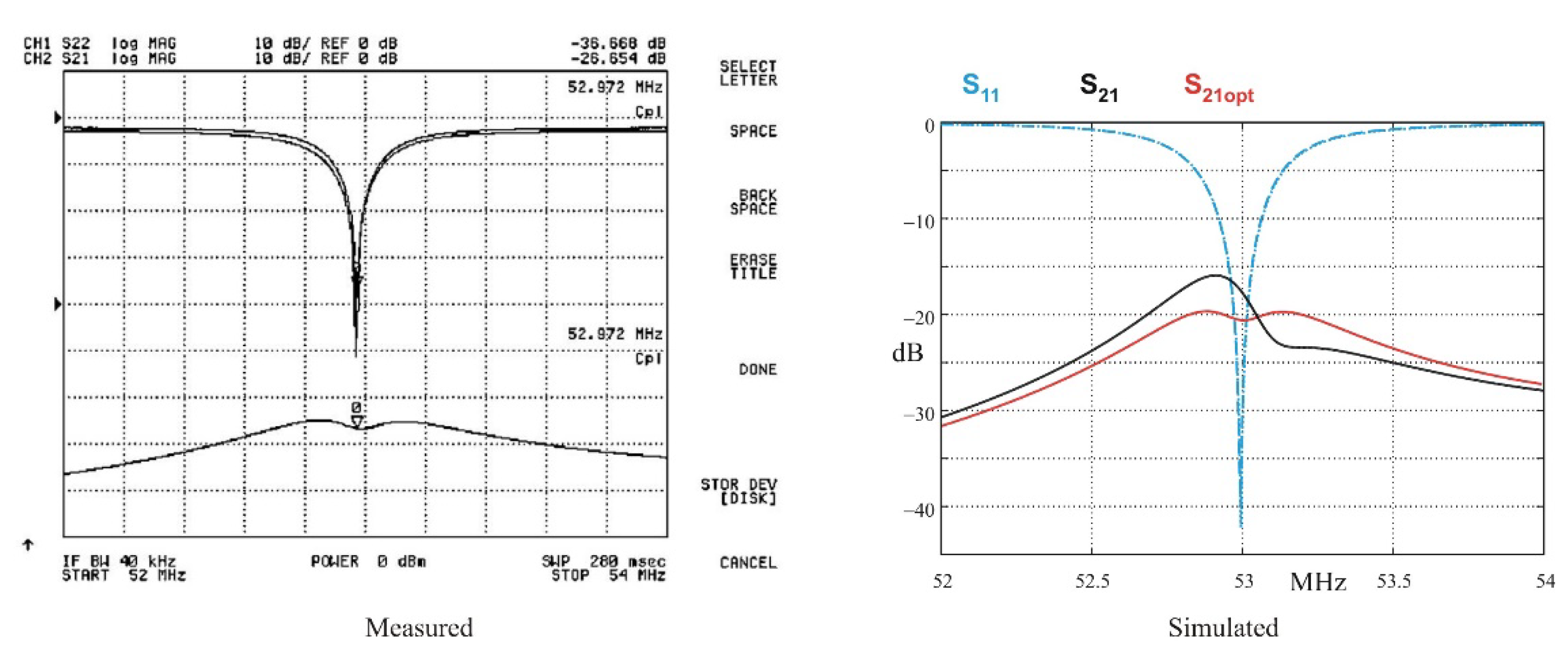 Electronics 12 00594 g007