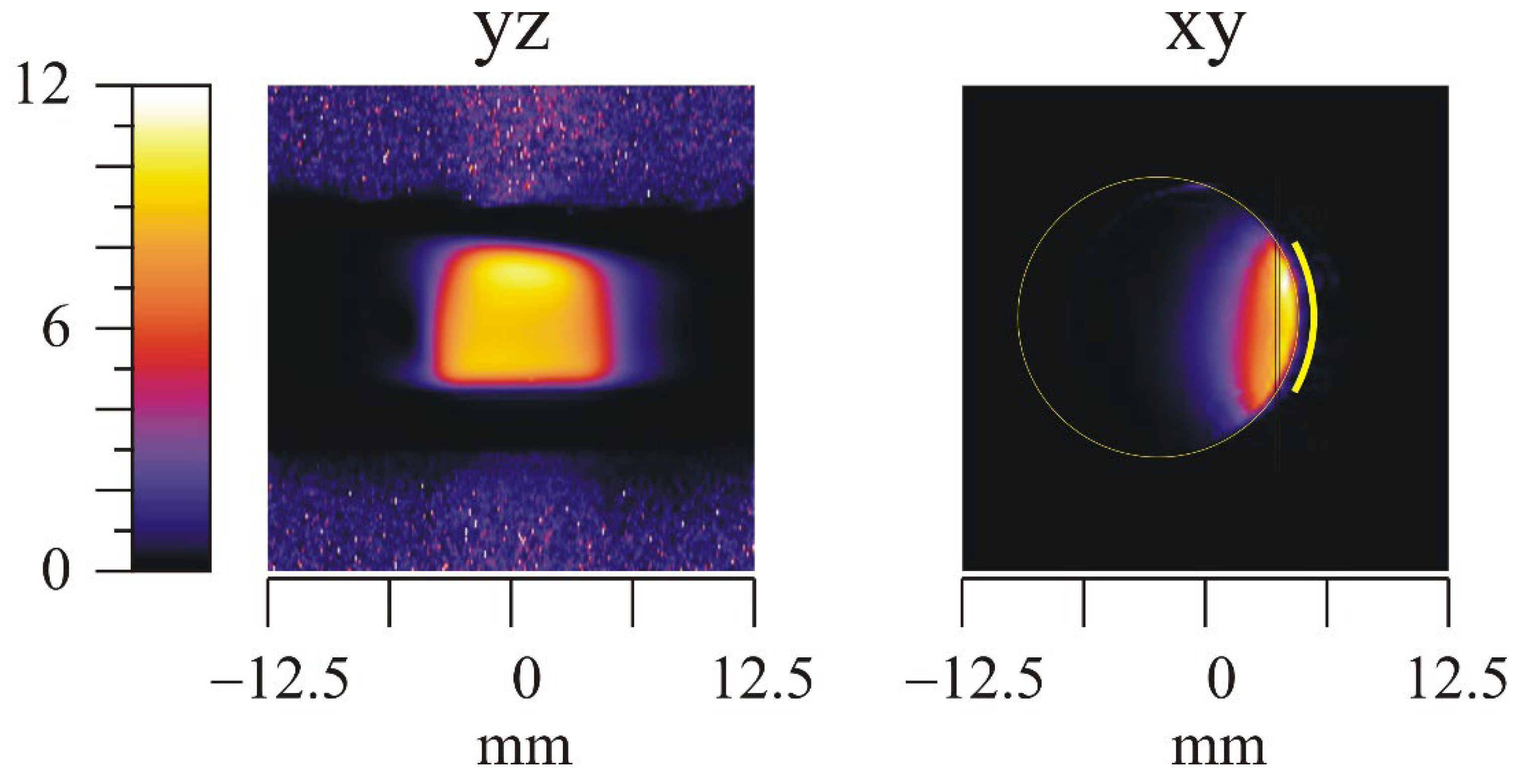 Electronics 12 00594 g012