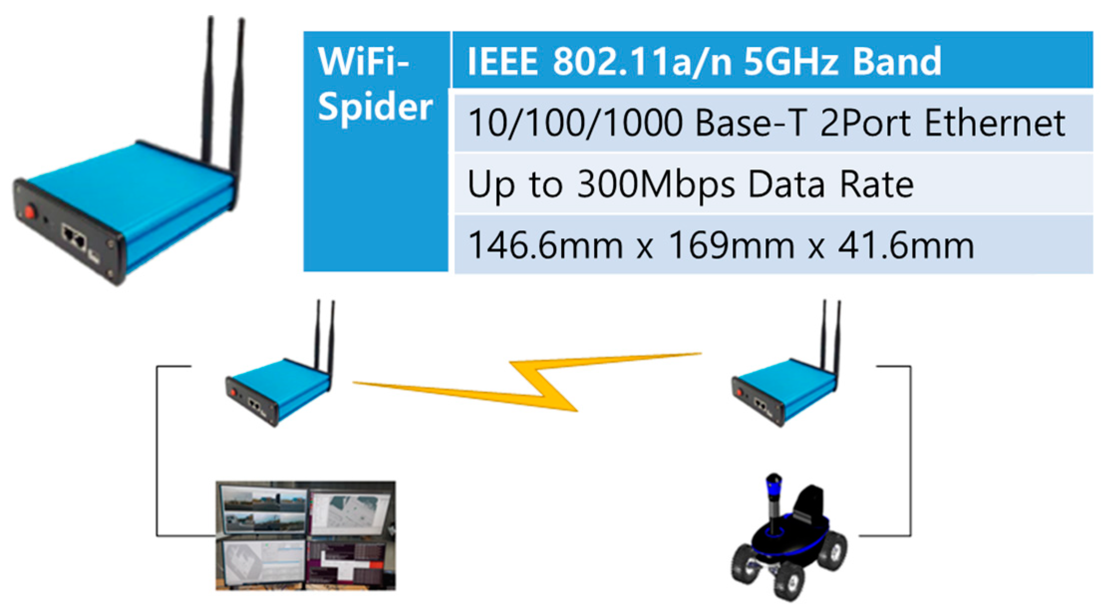 Electronics 12 00595 g004