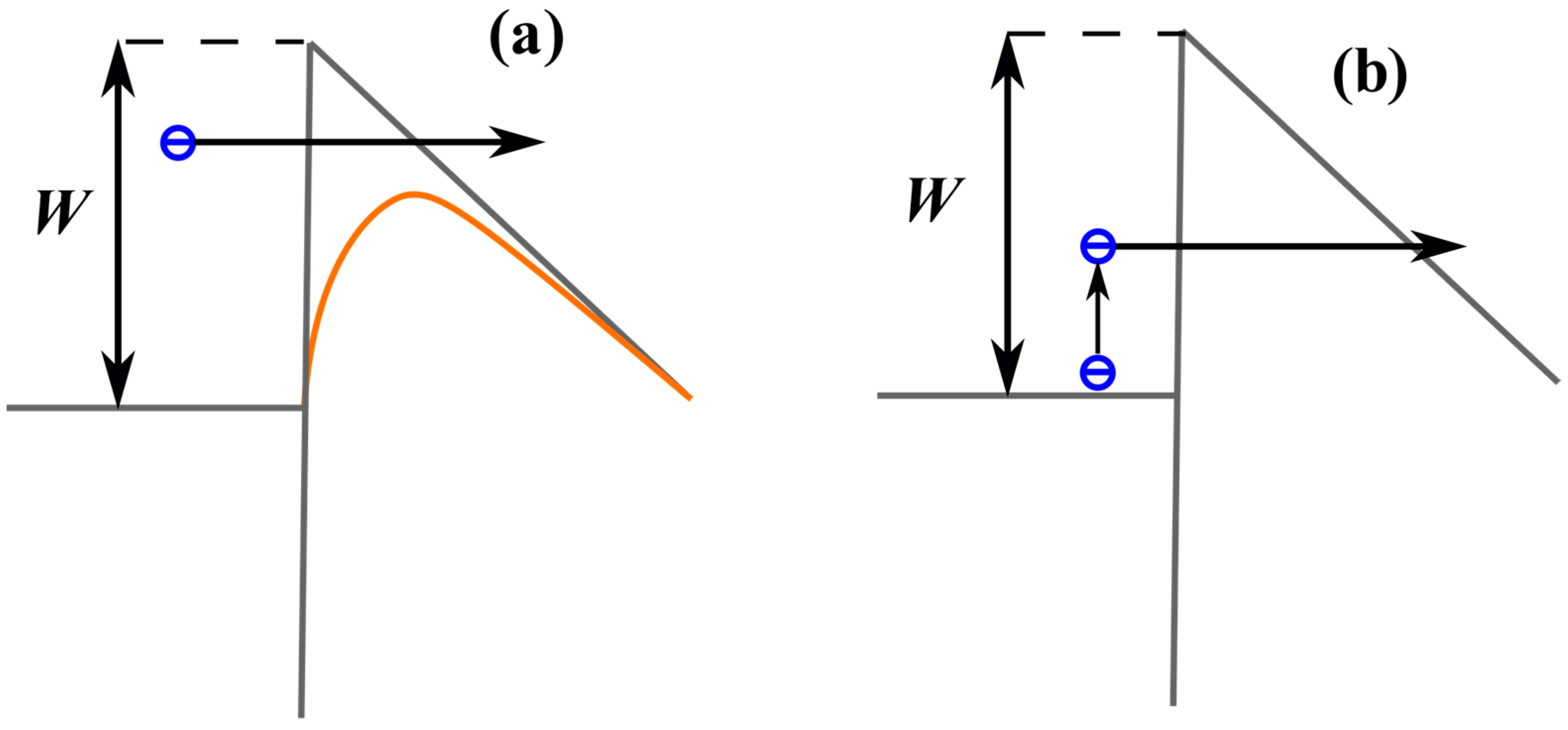 Electronics 12 00598 g001