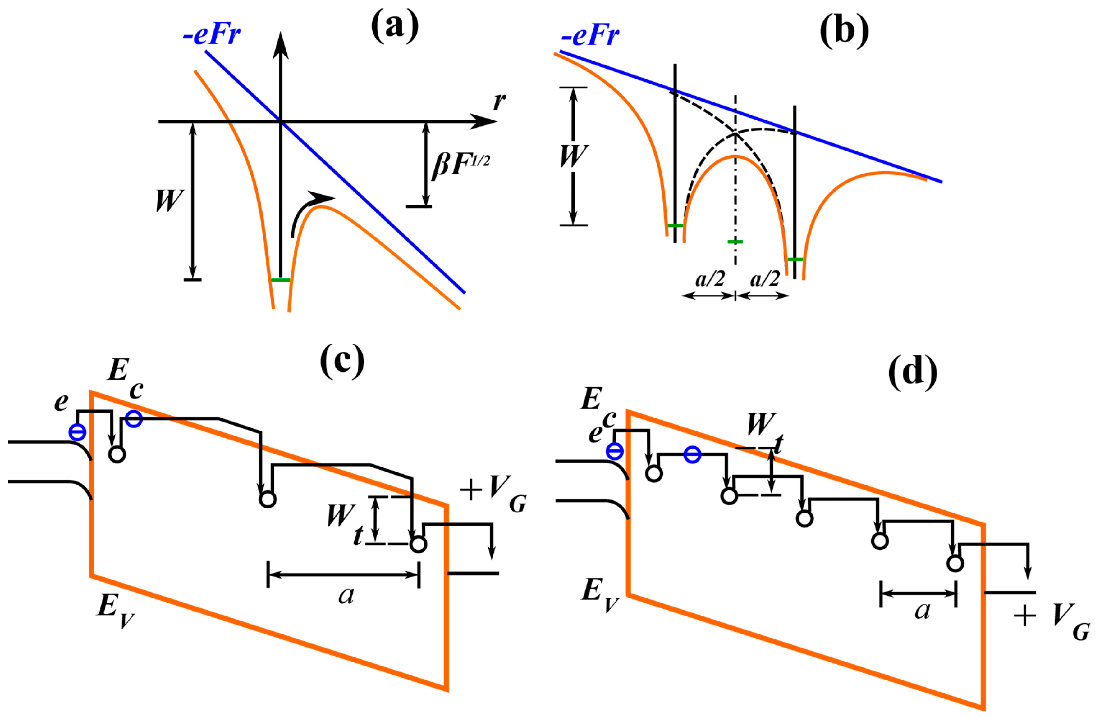 Electronics 12 00598 g002