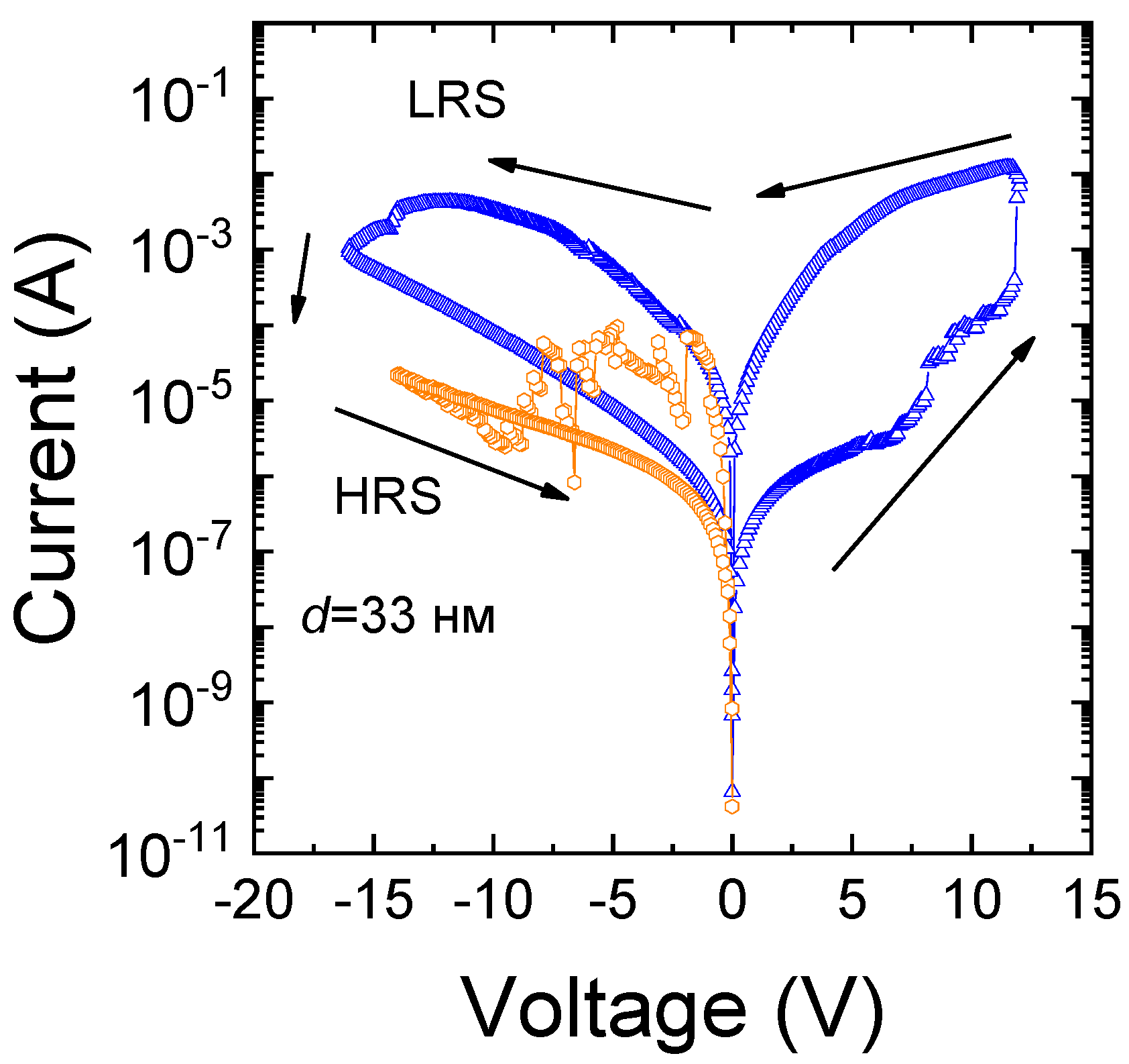 Electronics 12 00598 g003