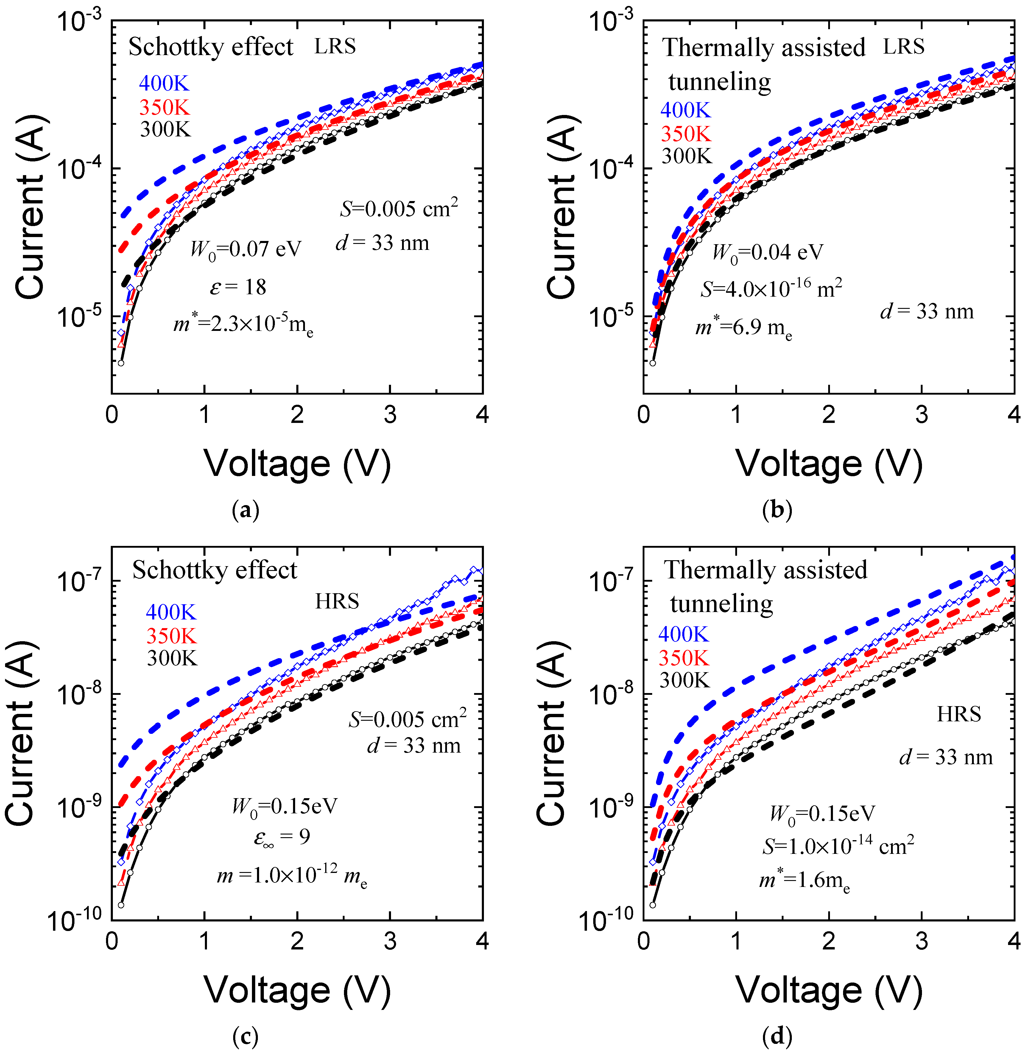 Electronics 12 00598 g004