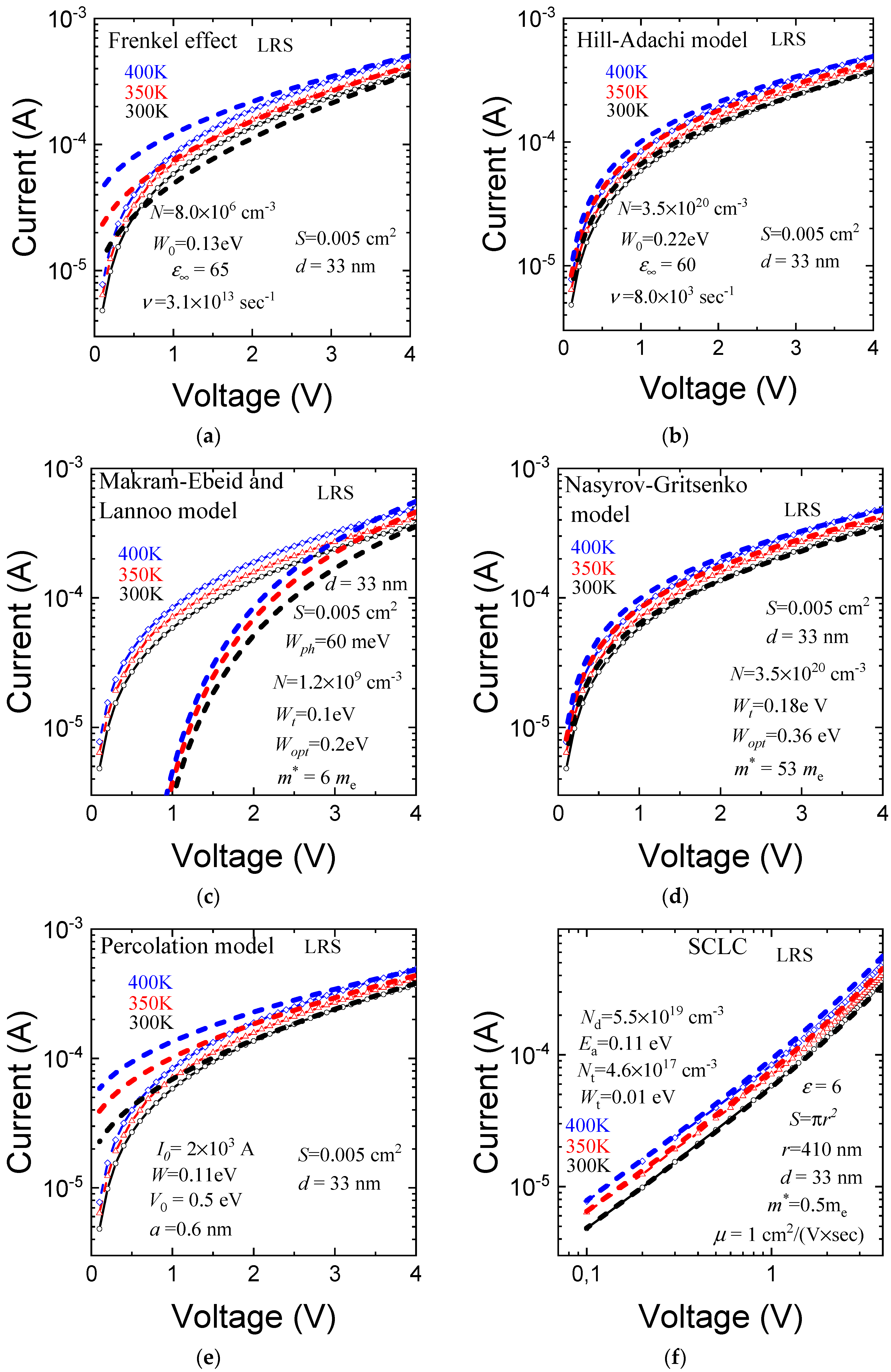 Electronics 12 00598 g005
