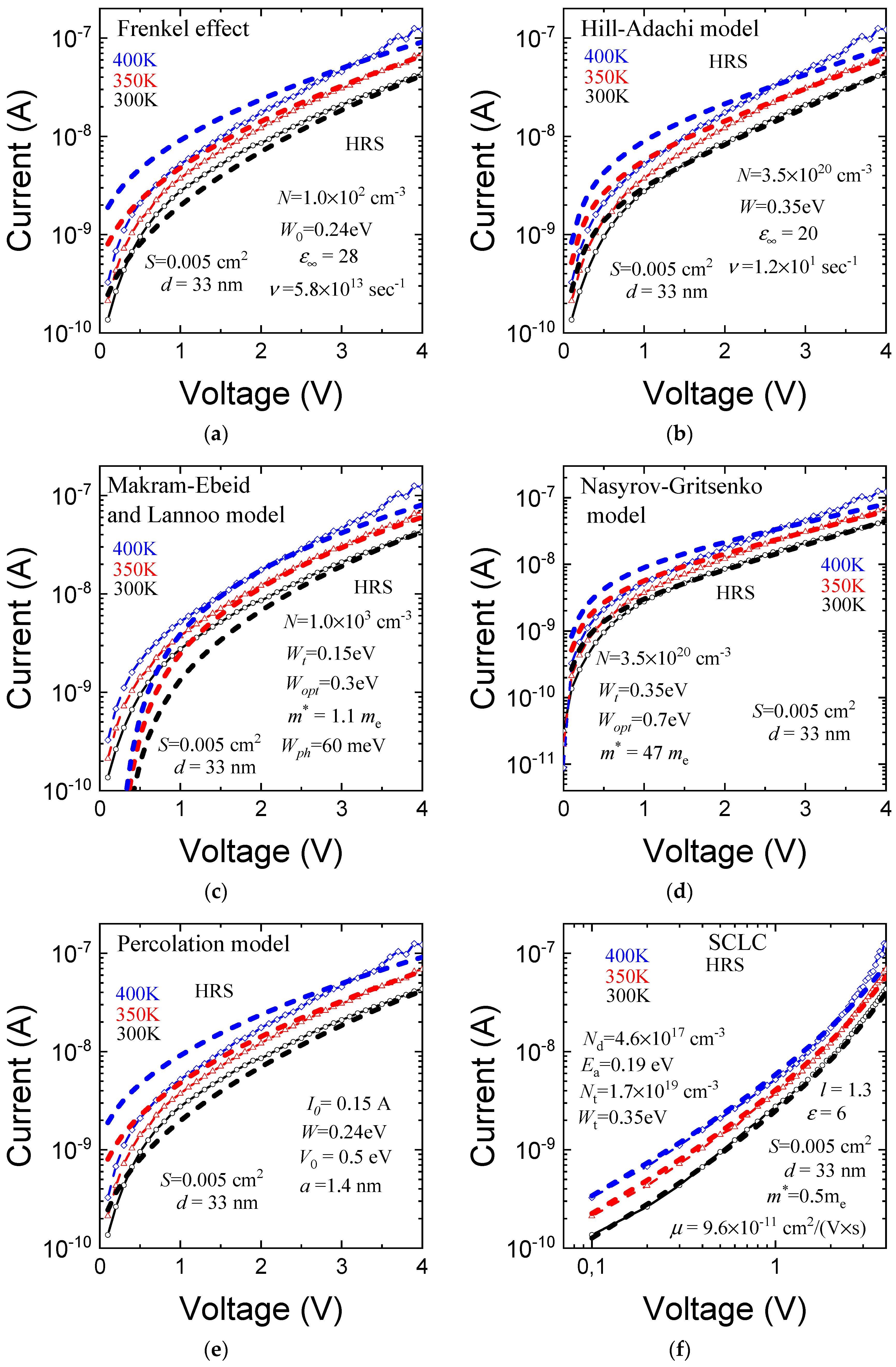 Electronics 12 00598 g006