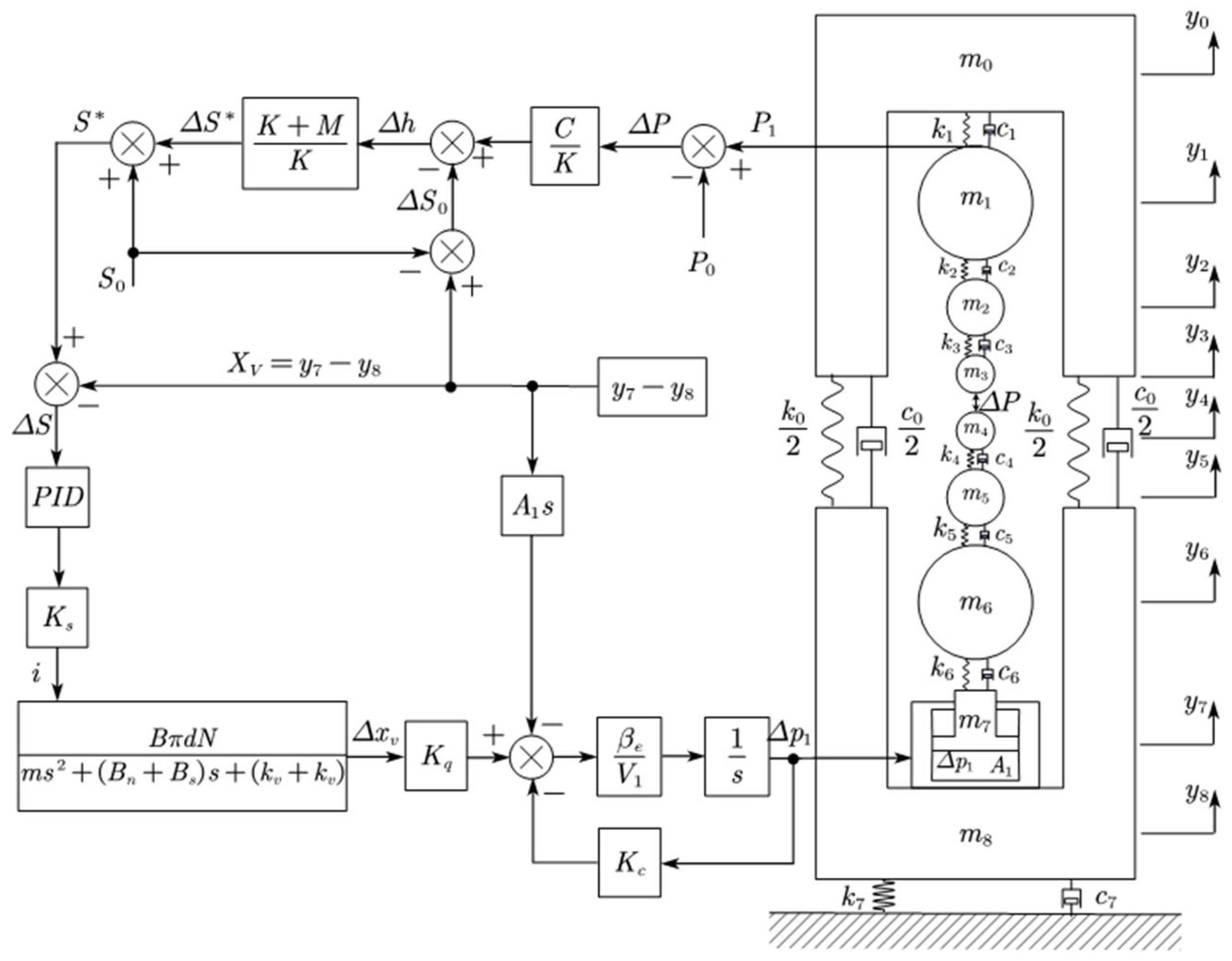 Electronics 12 00599 g003 Electronics 12 00599 g003