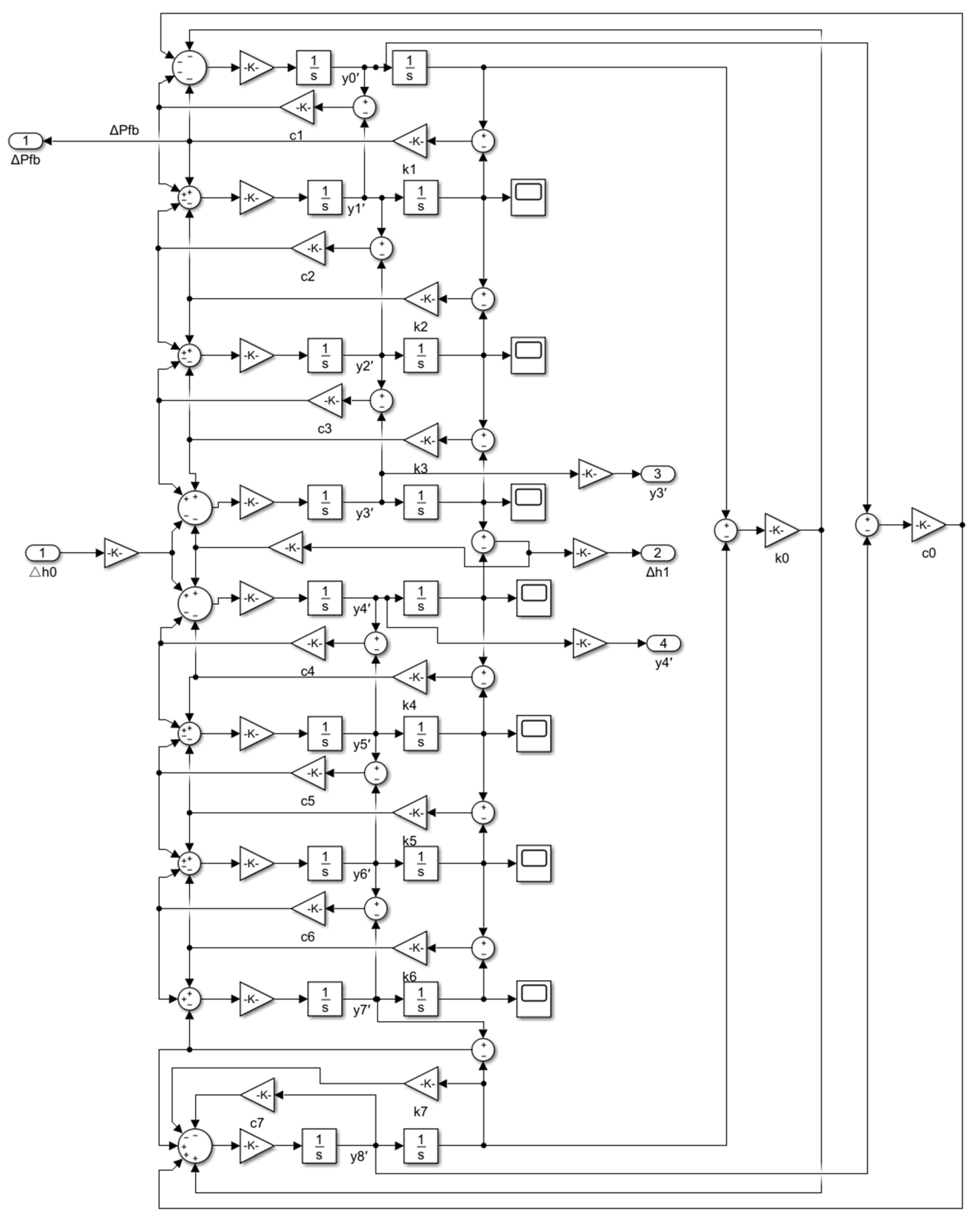 Electronics 12 00599 g004 Electronics 12 00599 g004