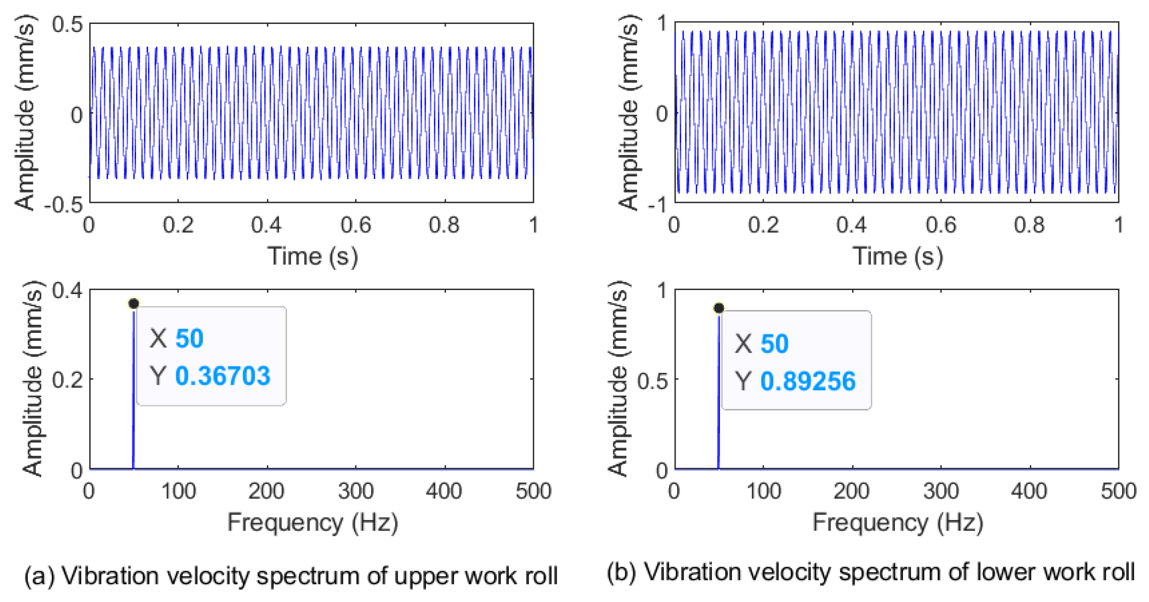 Electronics 12 00599 g007 Electronics 12 00599 g007