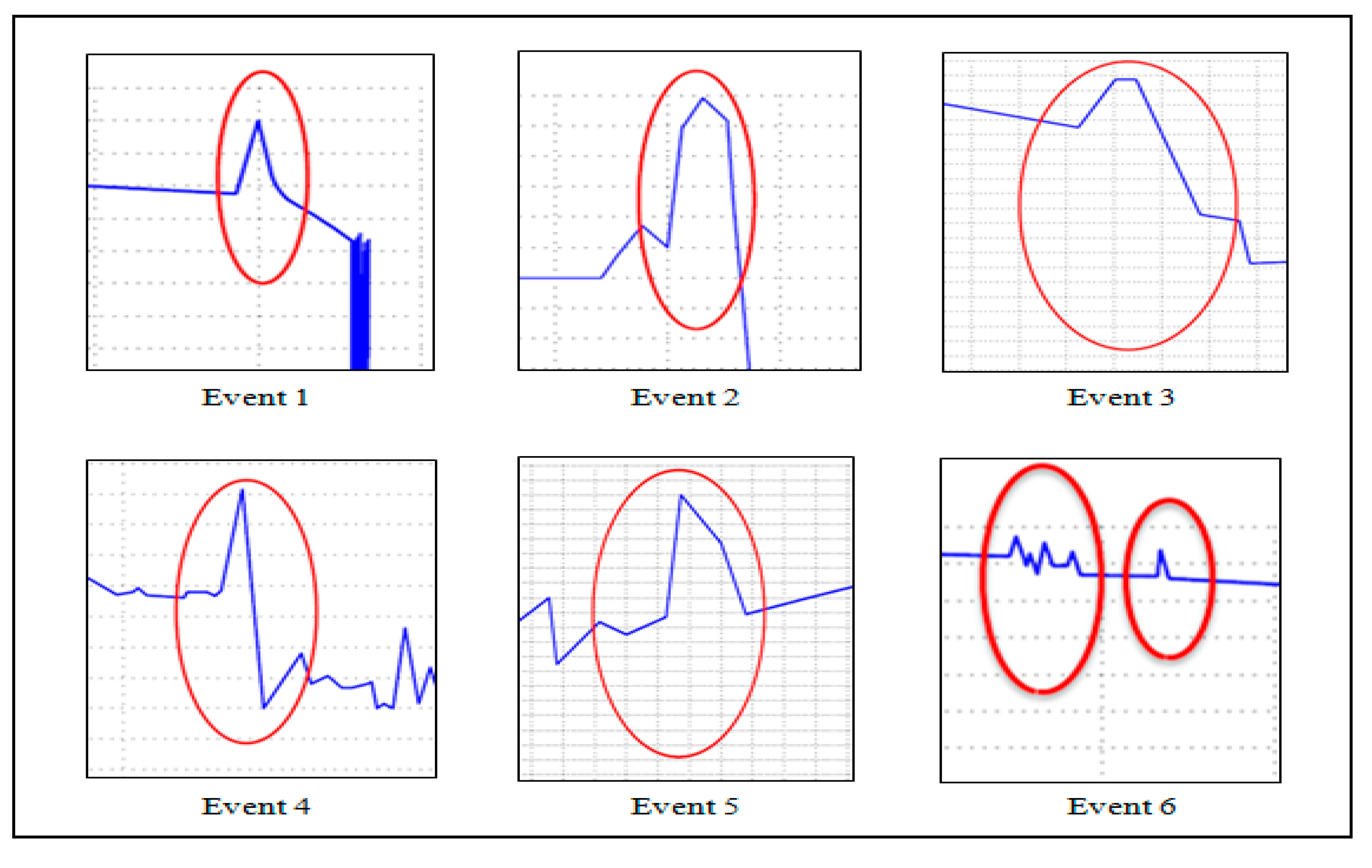 Electronics 12 00601 g013